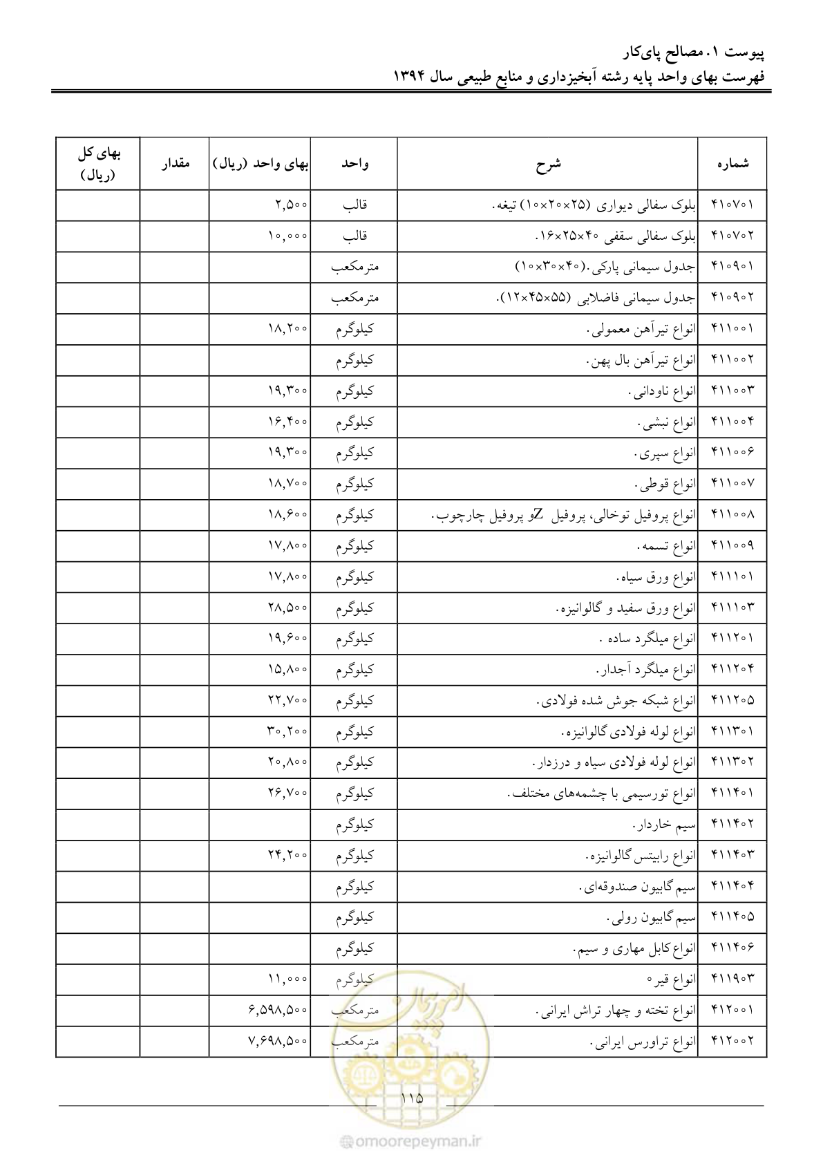 صفحه 118 از 130