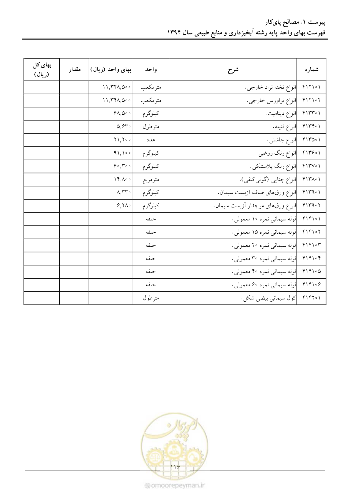 صفحه 119 از 130