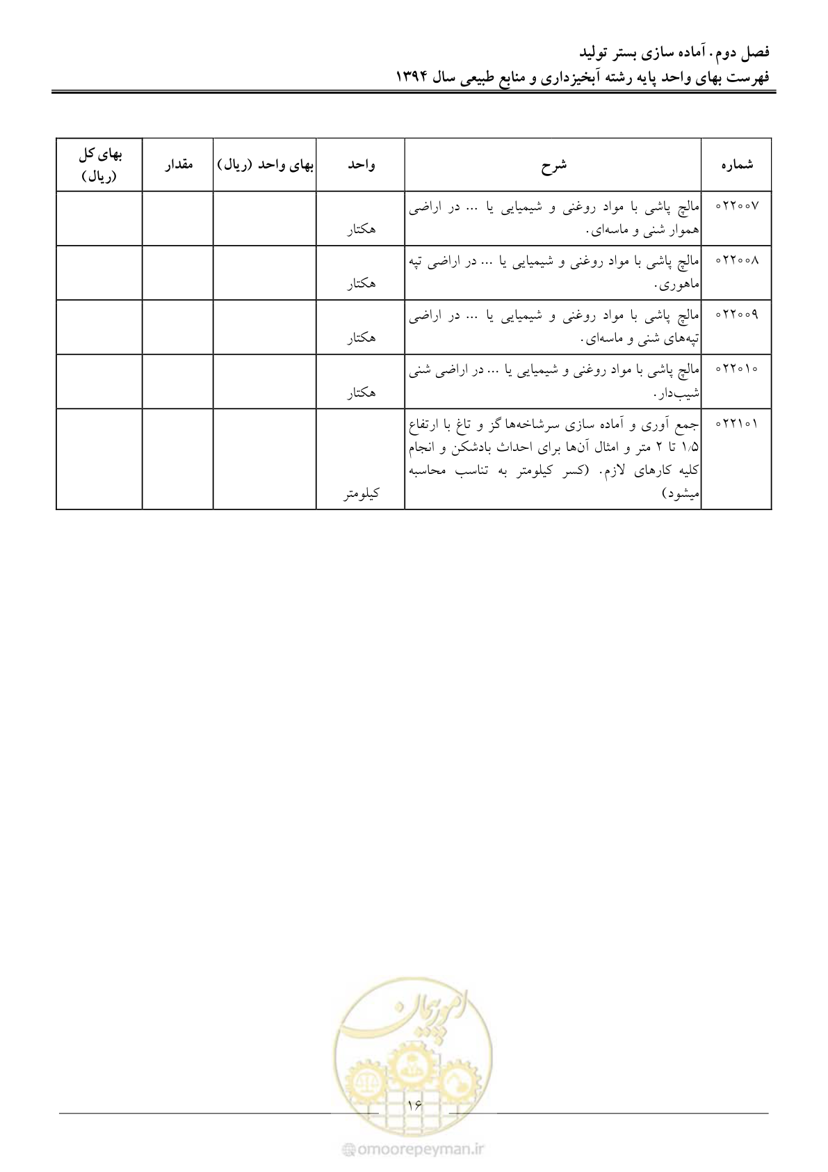 صفحه 19 از 130