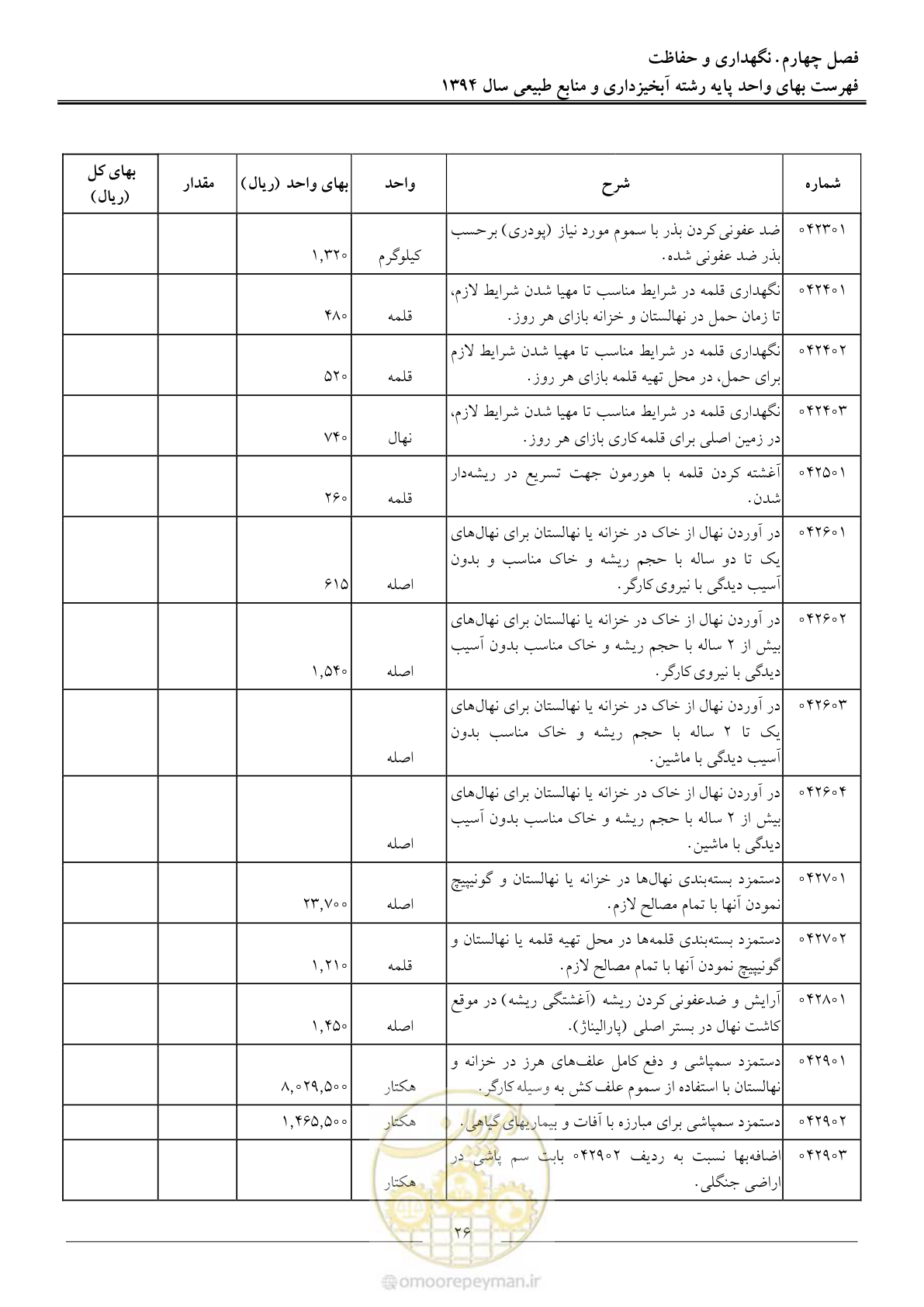 صفحه 29 از 130