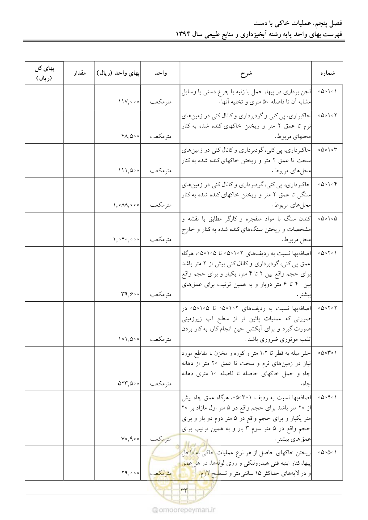 صفحه 36 از 130