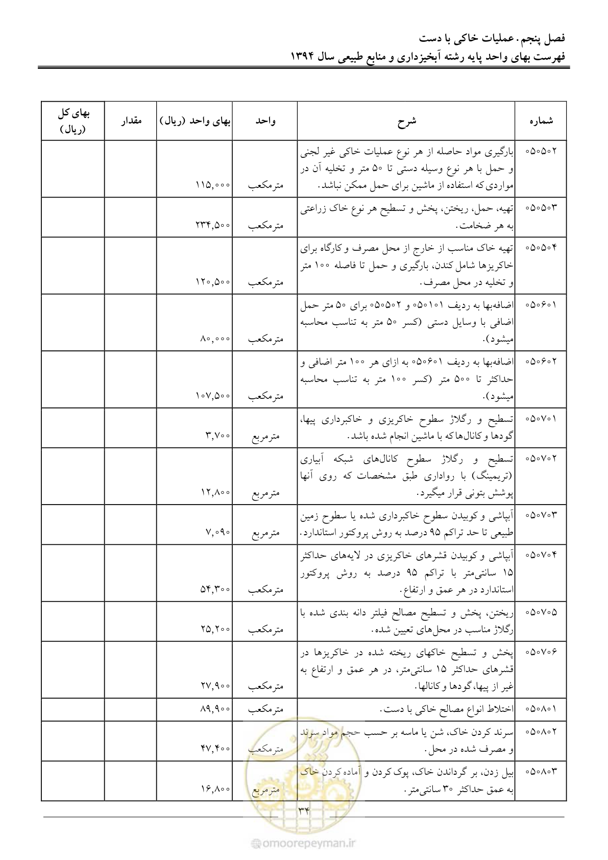صفحه 37 از 130
