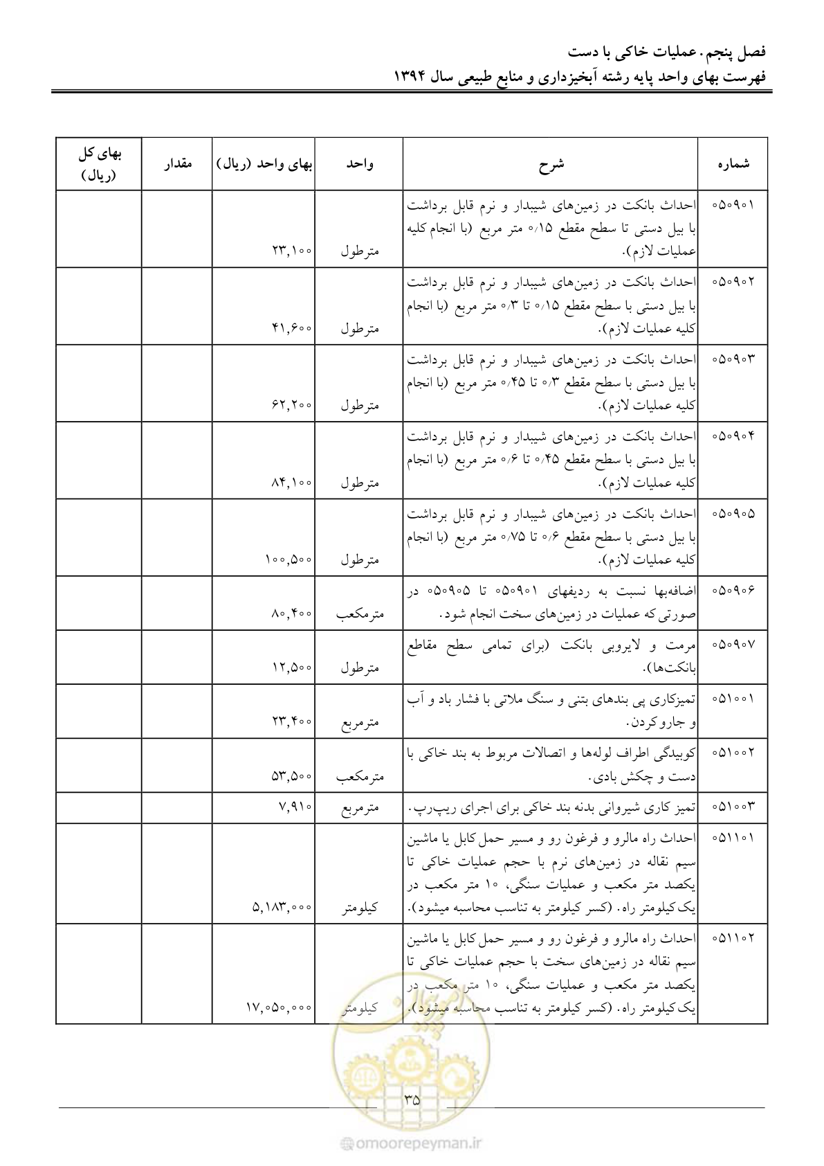 صفحه 38 از 130