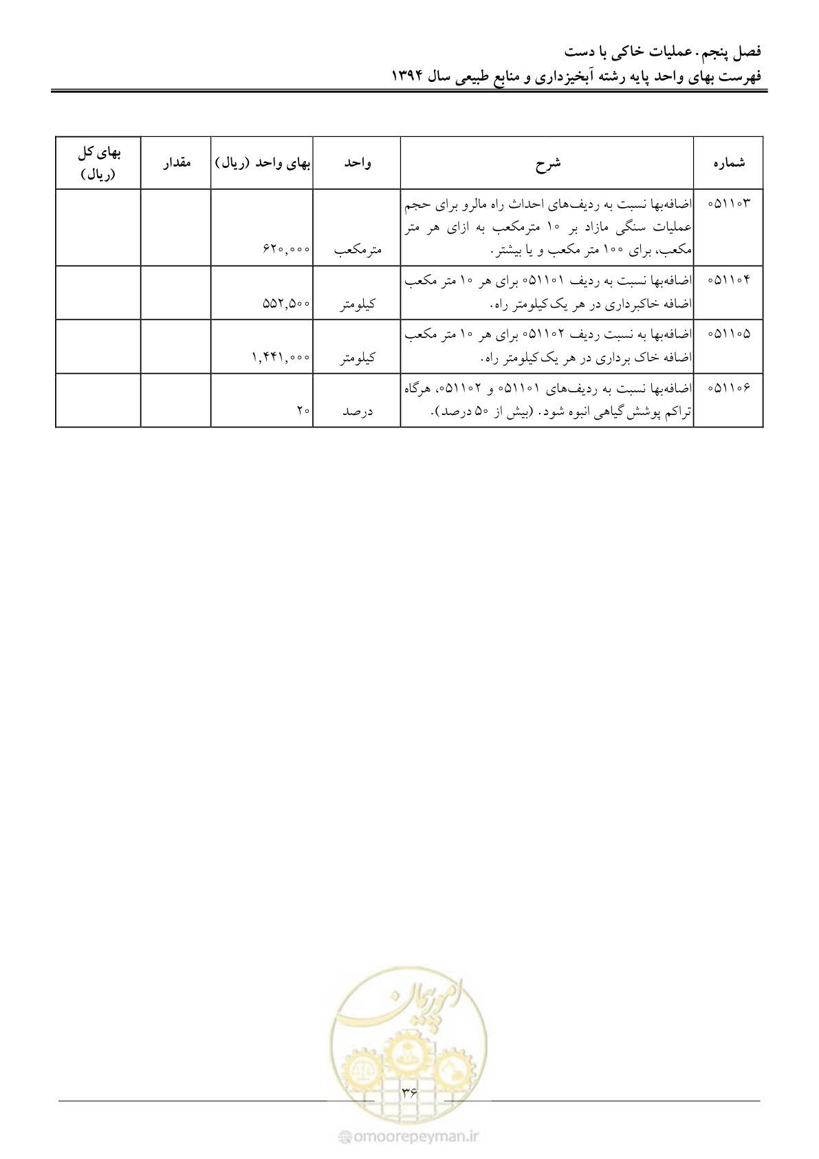 صفحه 39 از 130