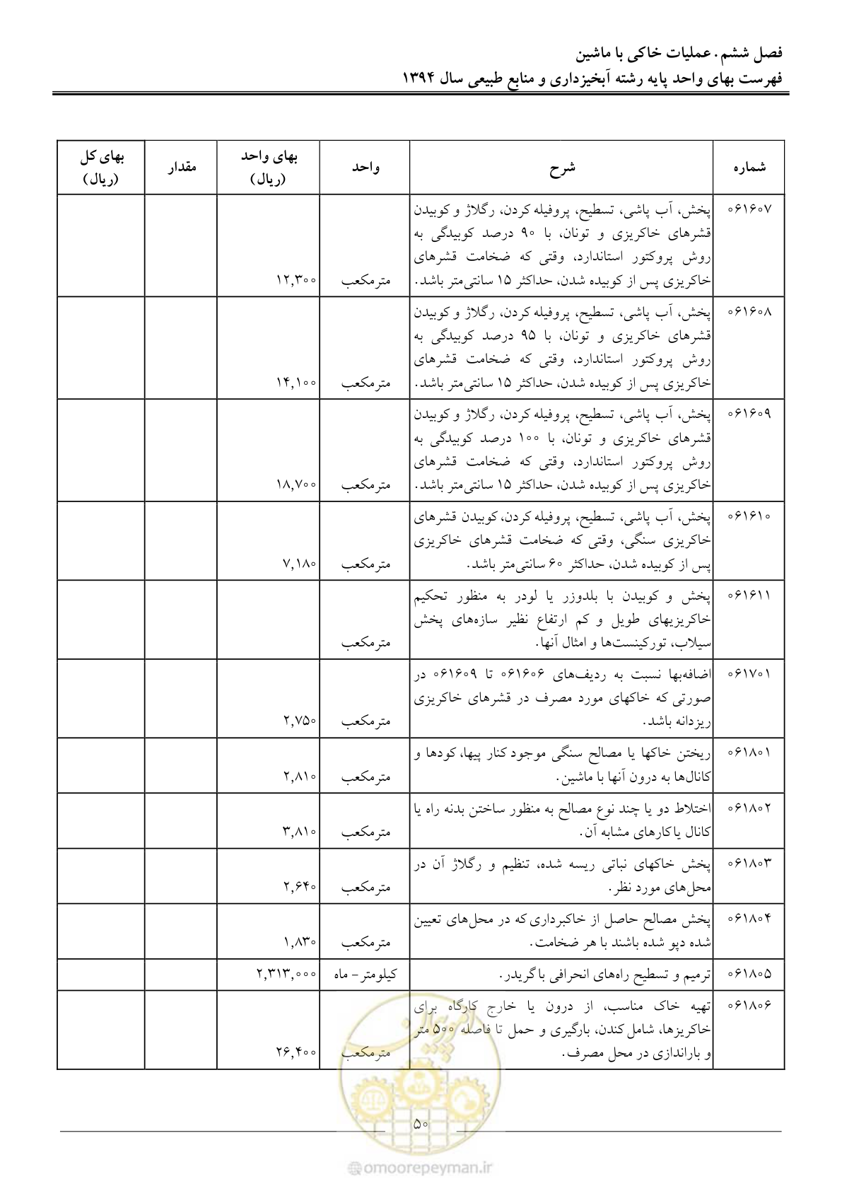 صفحه 53 از 130