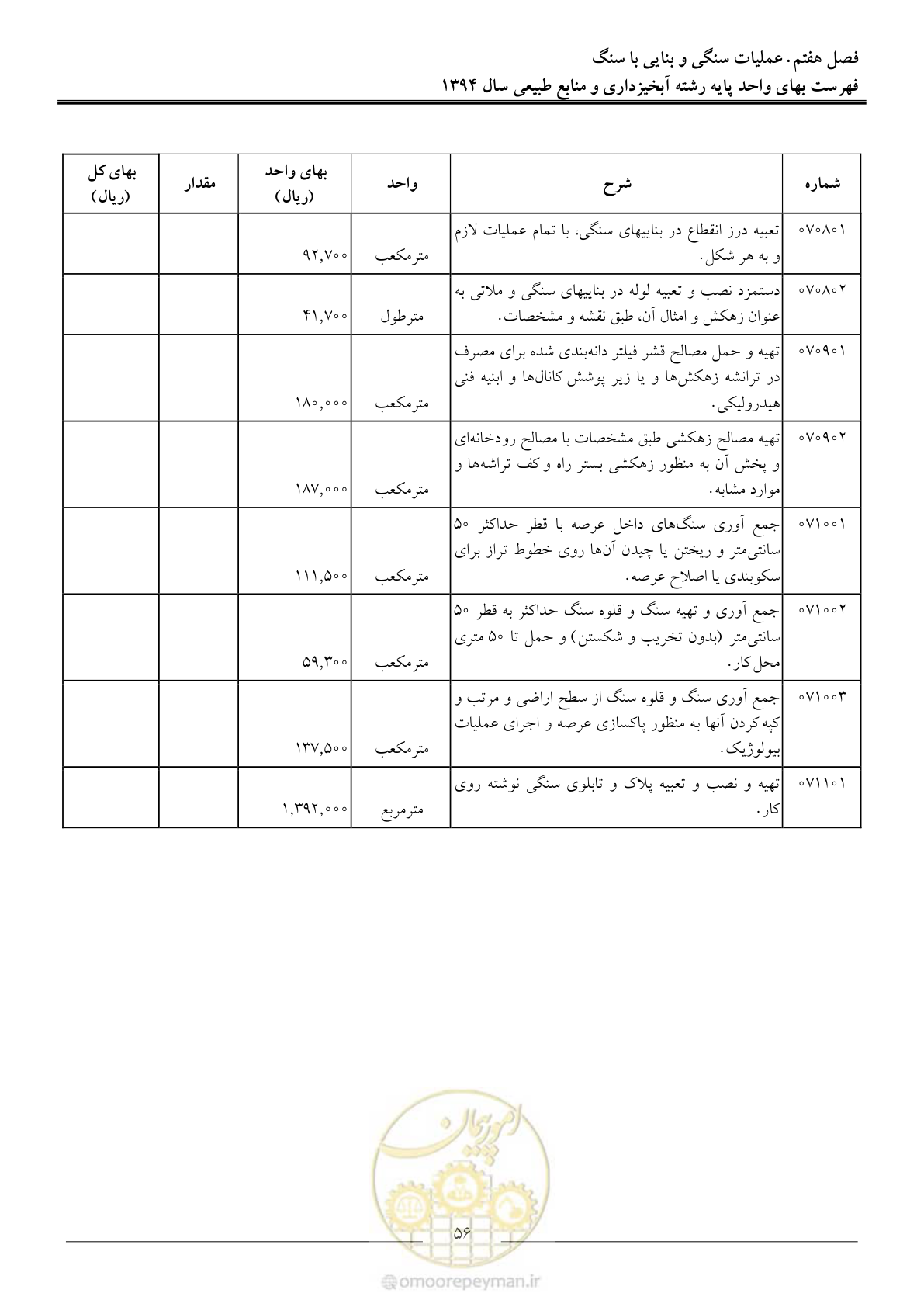 صفحه 59 از 130