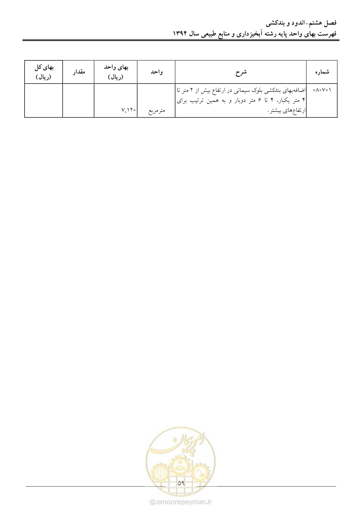 صفحه 62 از 130