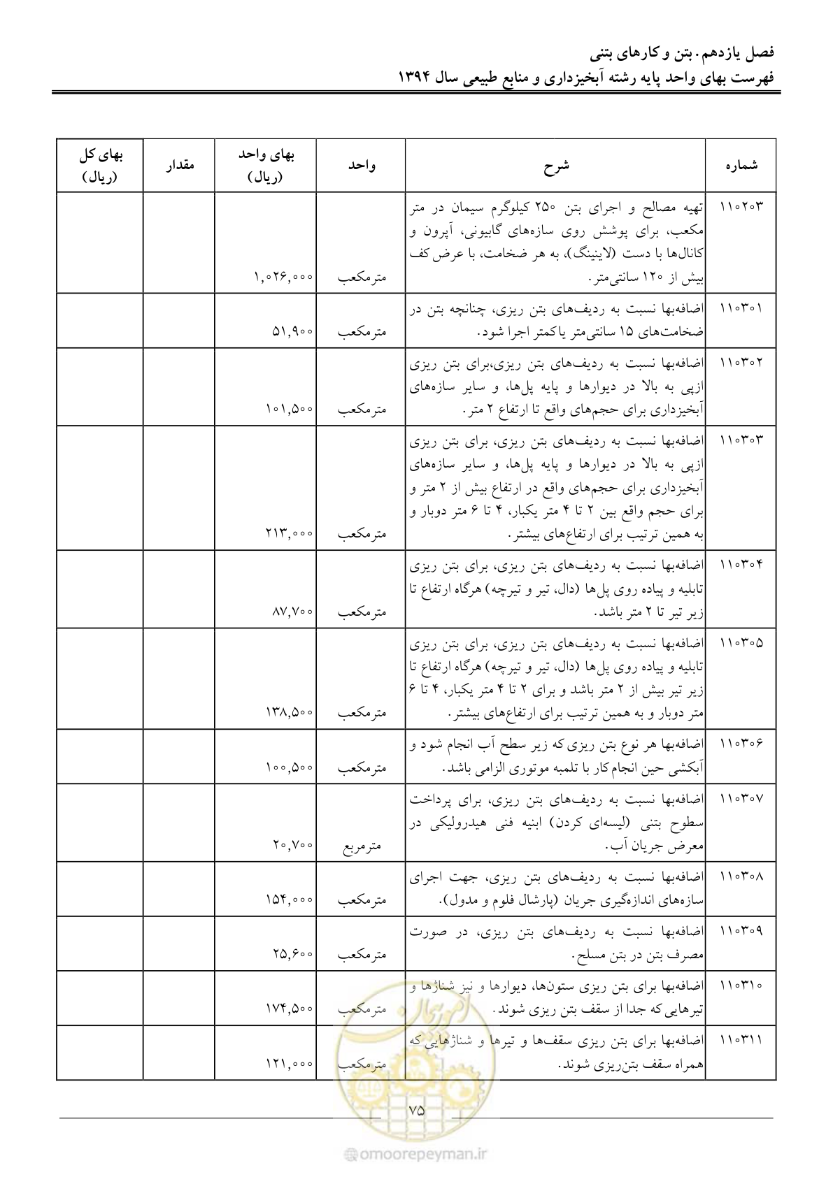صفحه 78 از 130