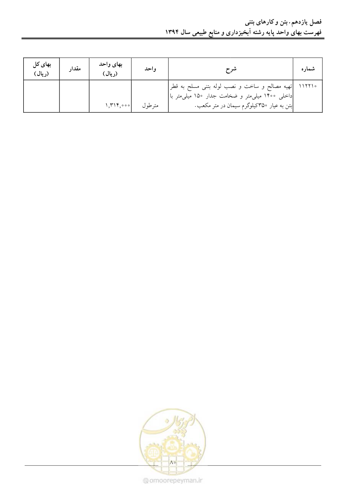 صفحه 83 از 130