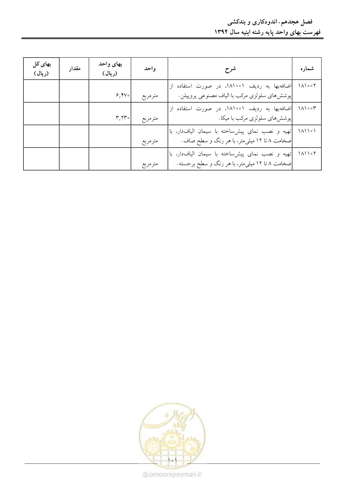 صفحه 104 از 165