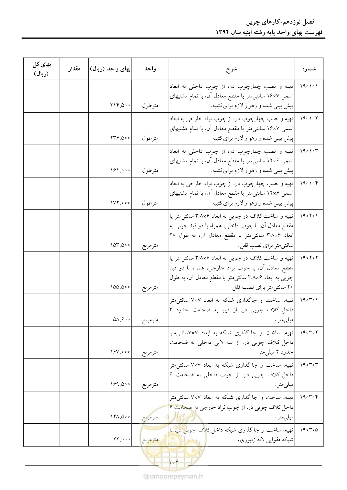 صفحه 107 از 165