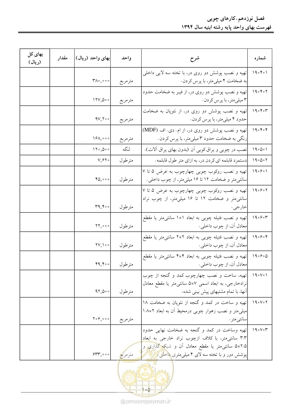 صفحه 108 از 165