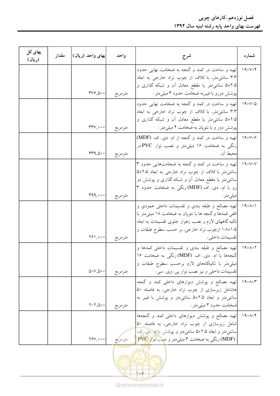 صفحه 109 از 165
