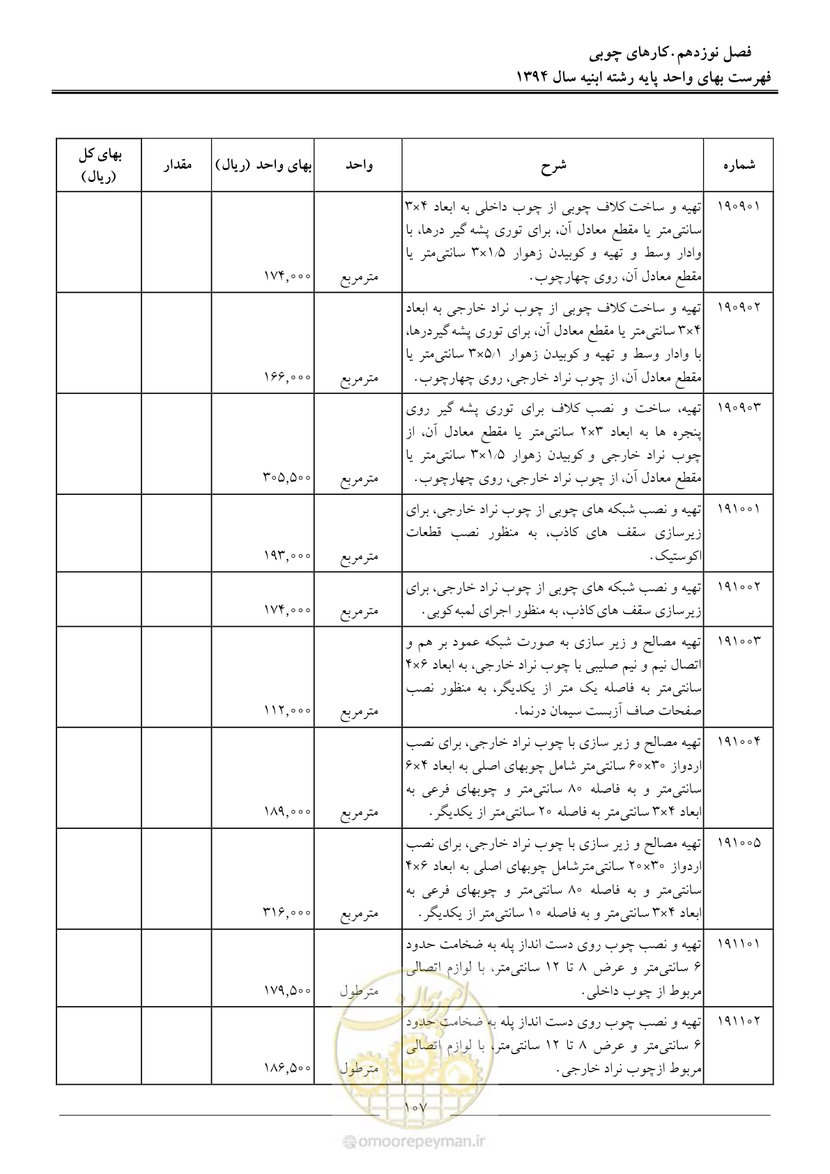 صفحه 110 از 165