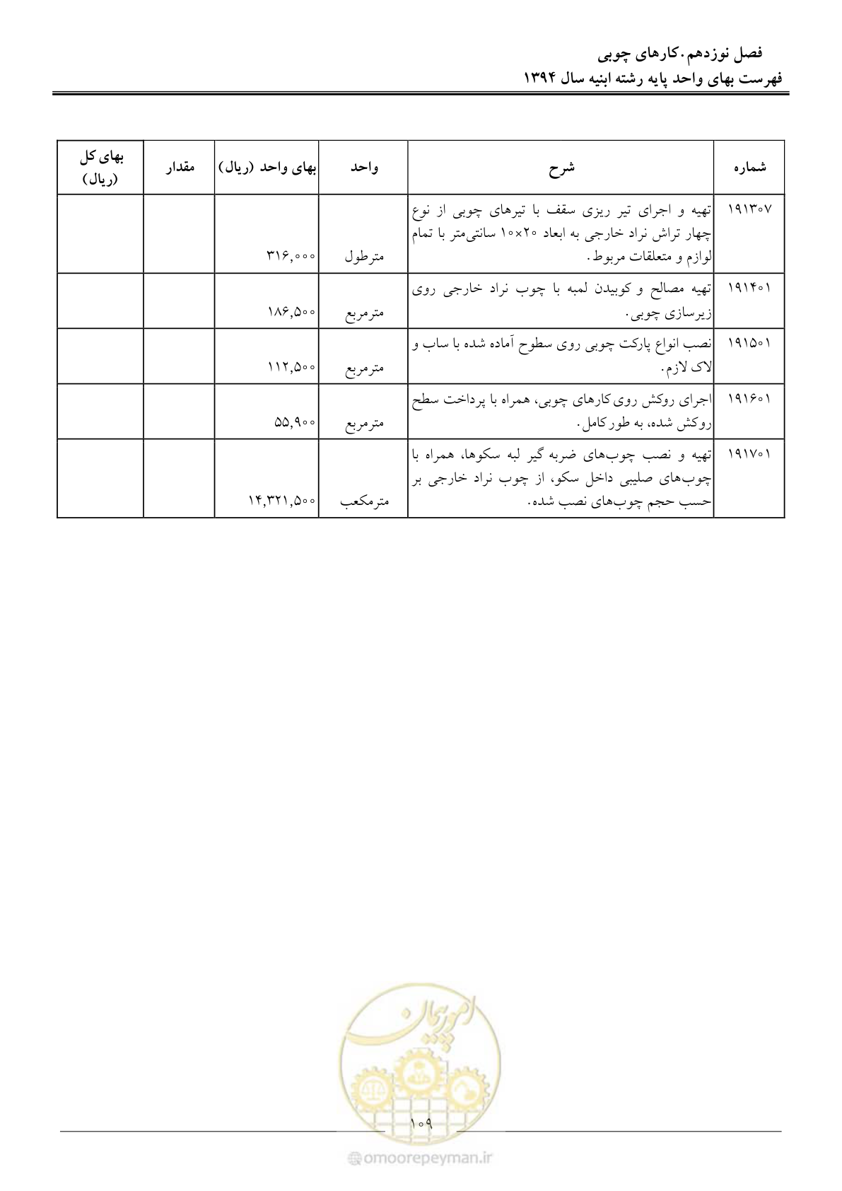 صفحه 112 از 165