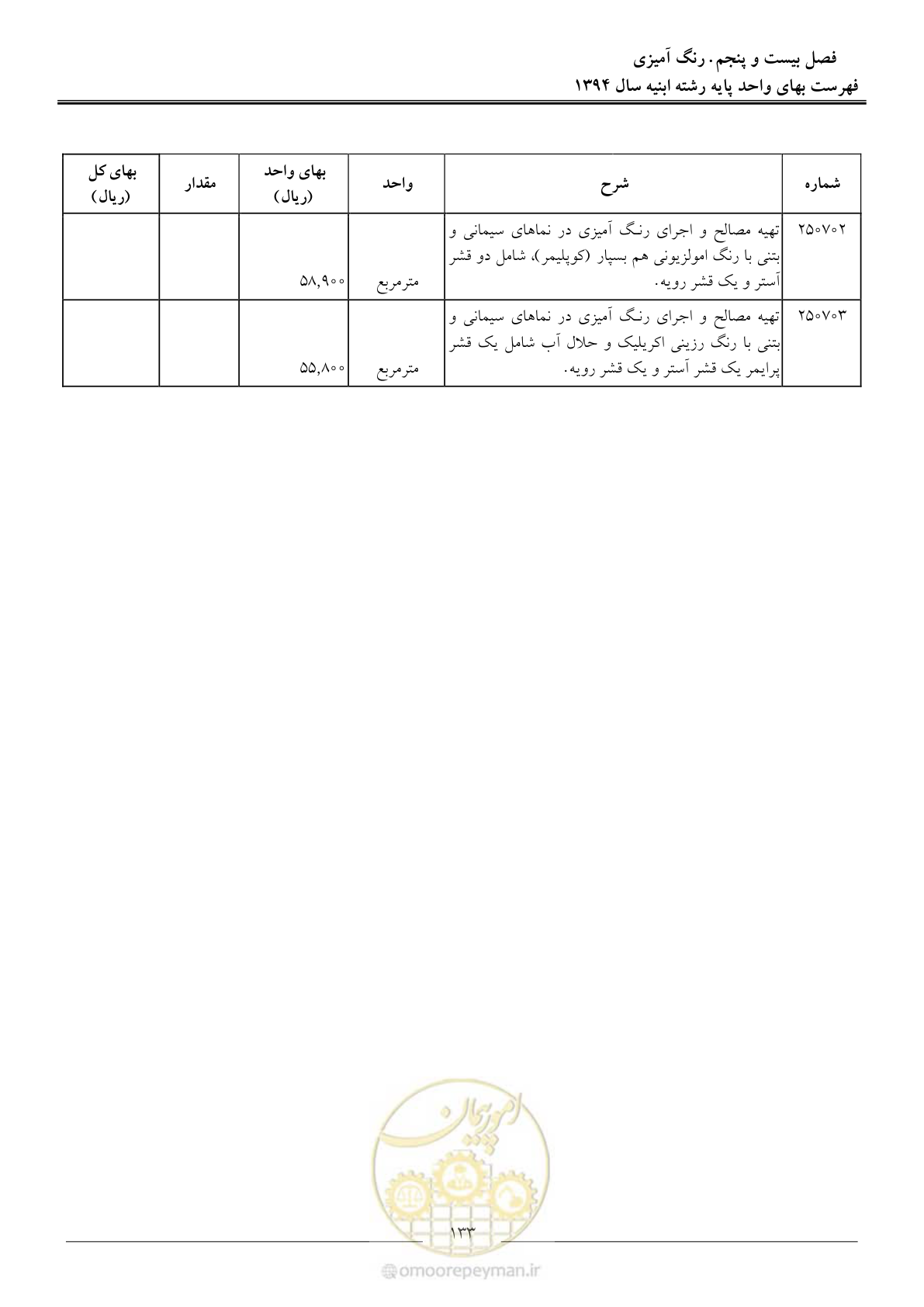 صفحه 136 از 165