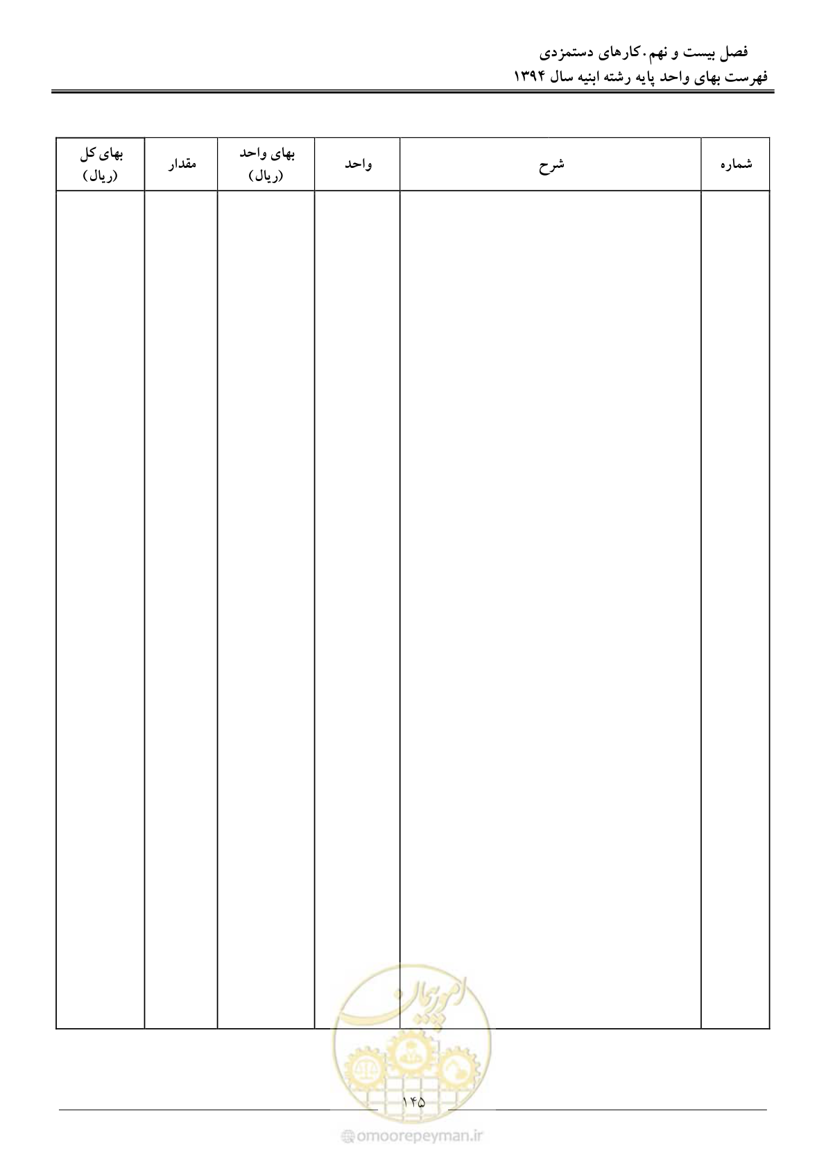 صفحه 148 از 165