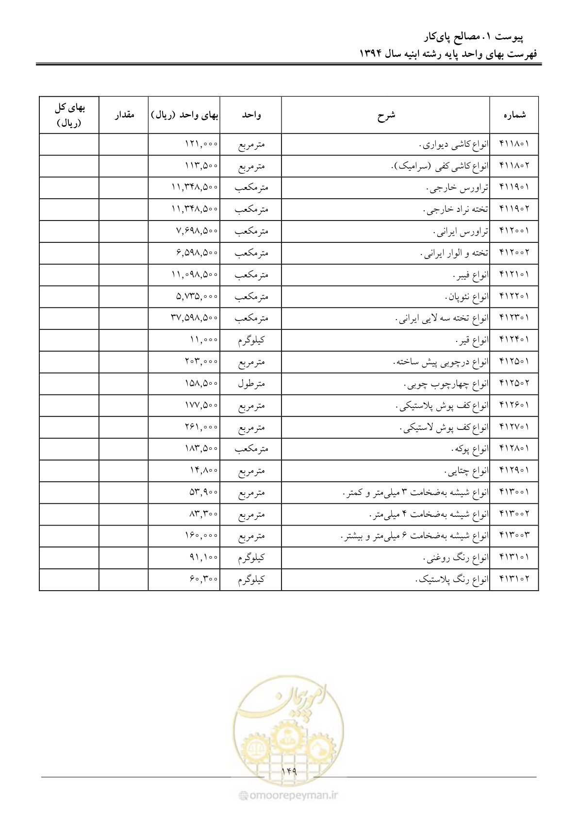 صفحه 152 از 165