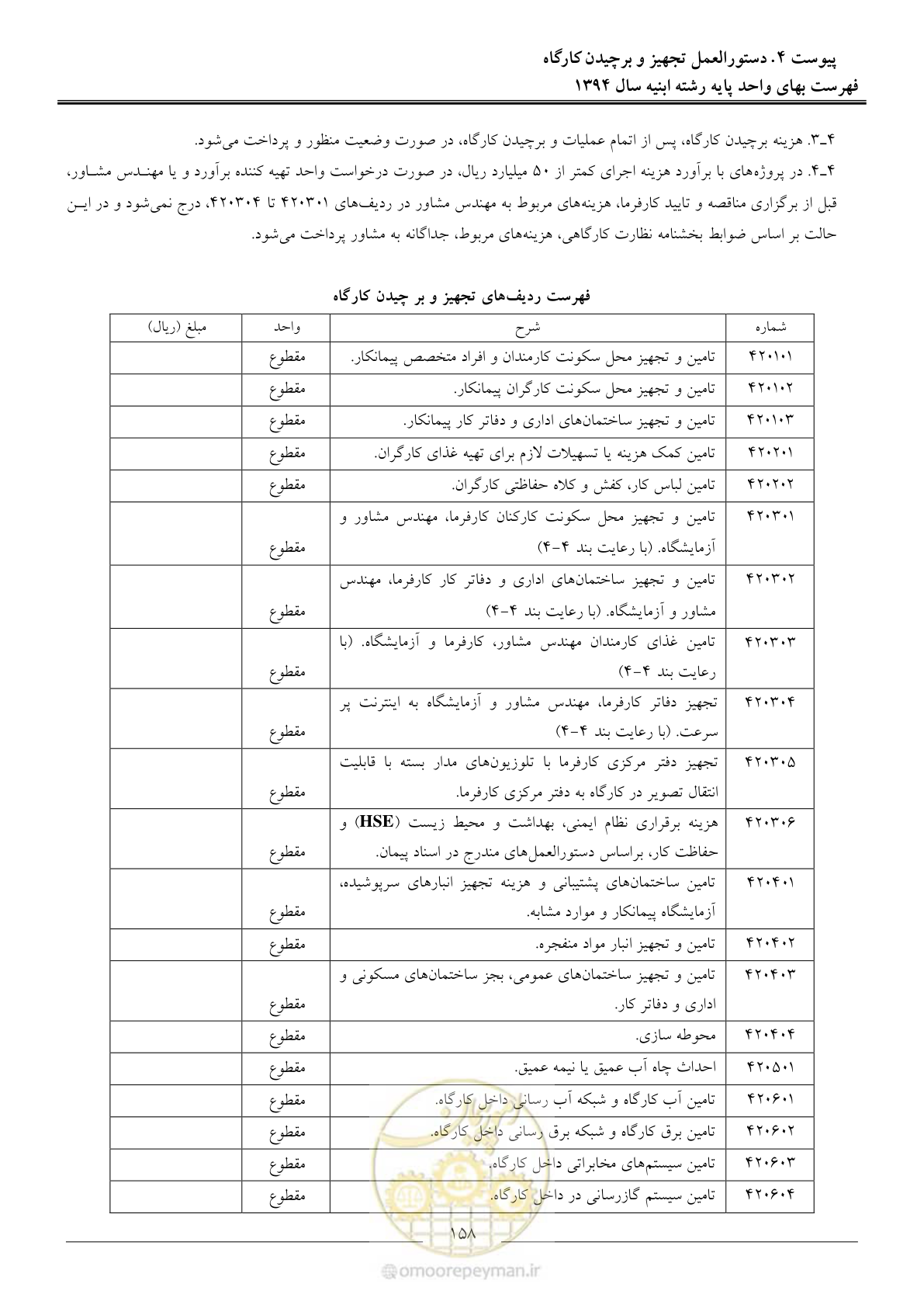 صفحه 161 از 165