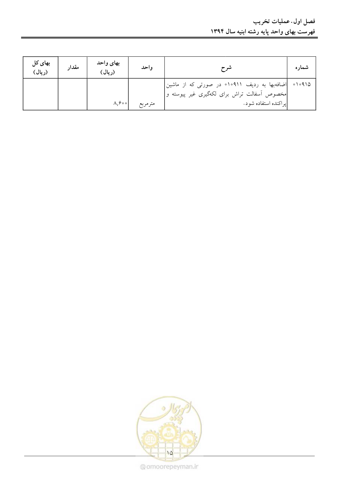 صفحه 18 از 165