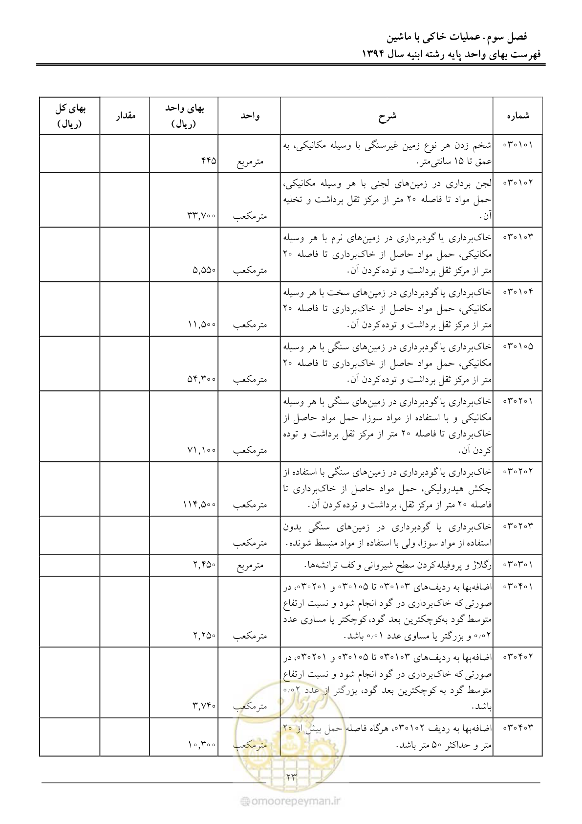 صفحه 26 از 165