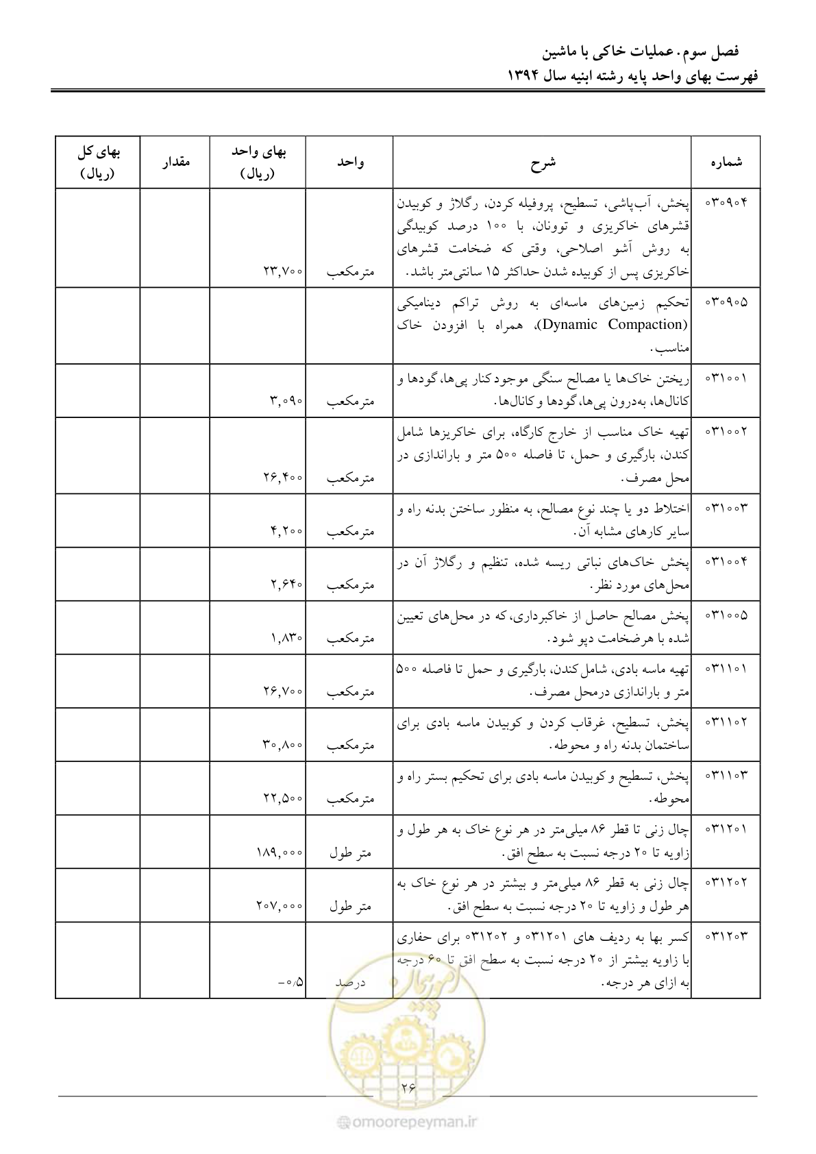 صفحه 29 از 165