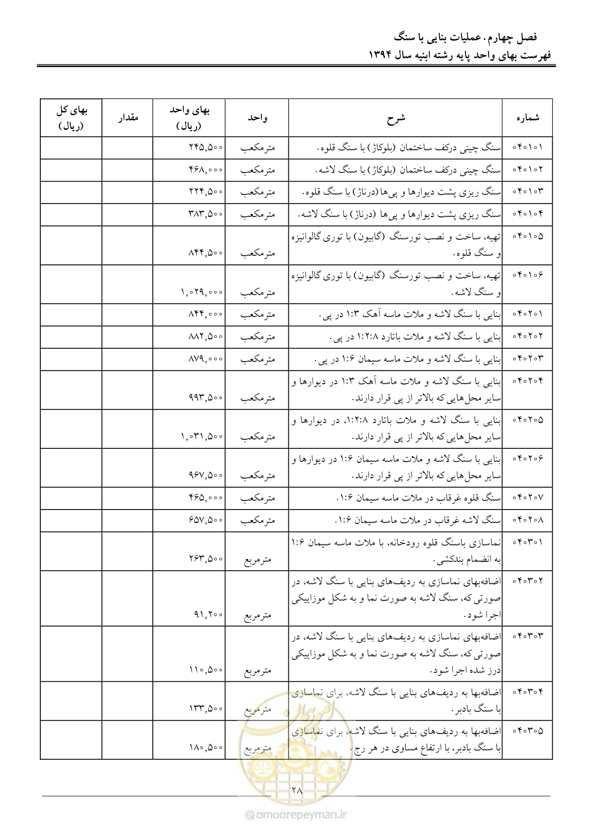 صفحه 31 از 165