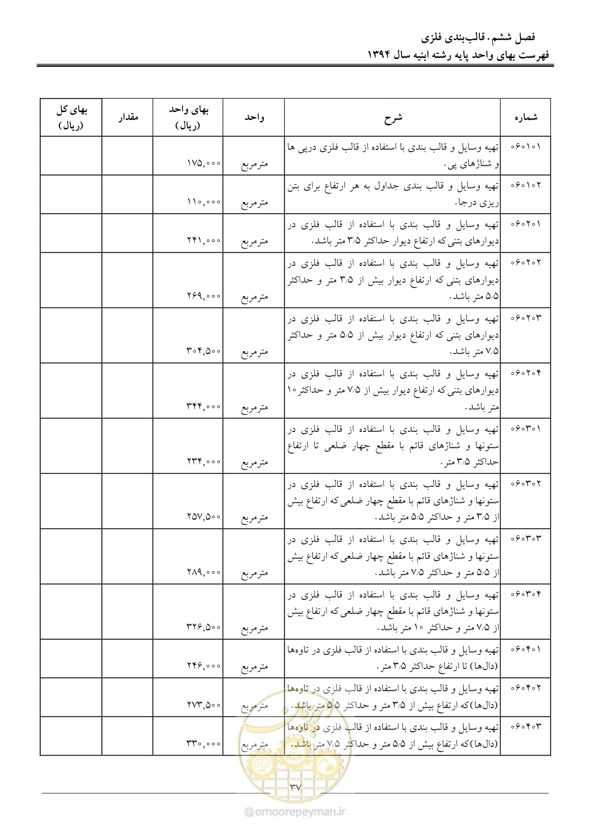 صفحه 40 از 165