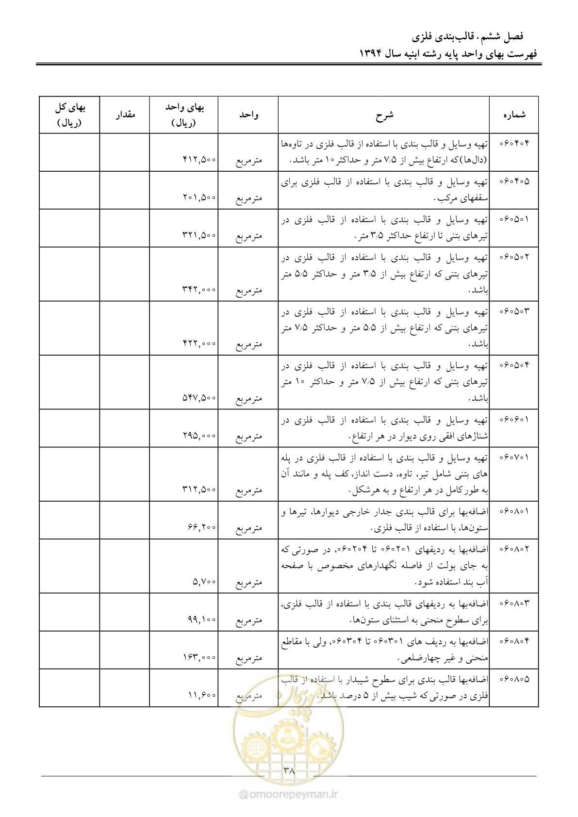 صفحه 41 از 165