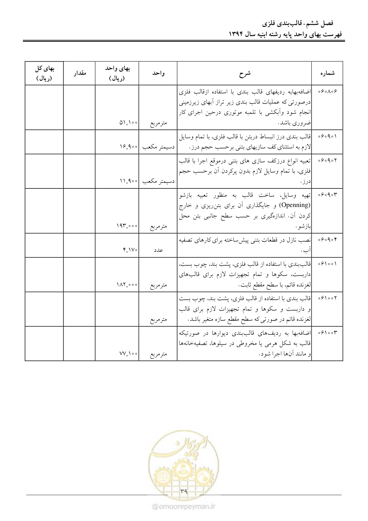 صفحه 42 از 165