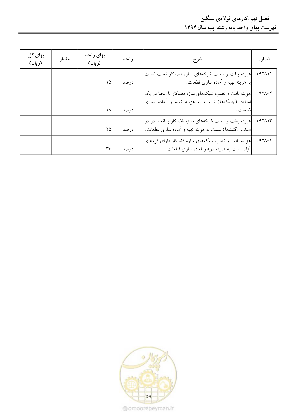 صفحه 62 از 165