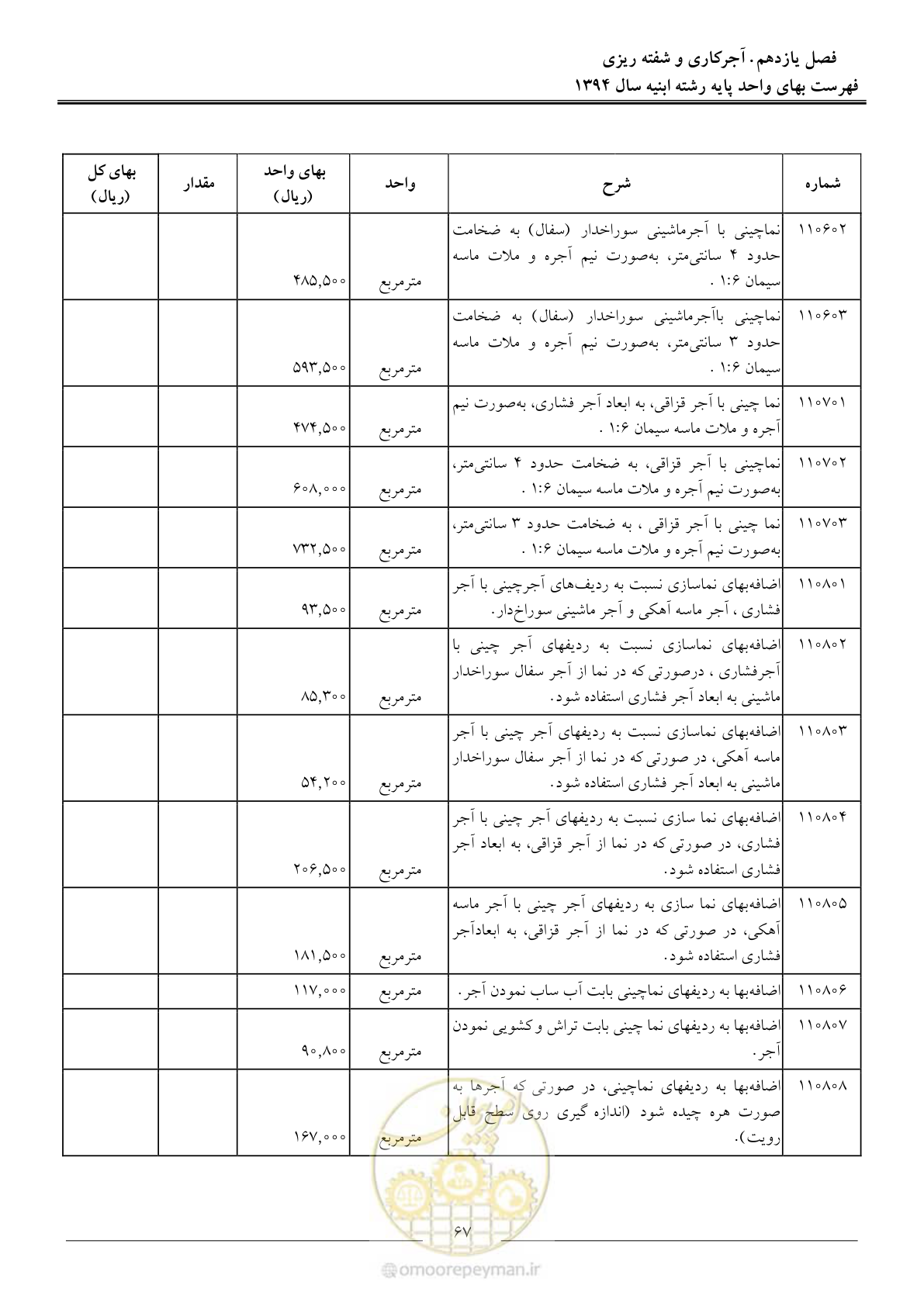 صفحه 70 از 165