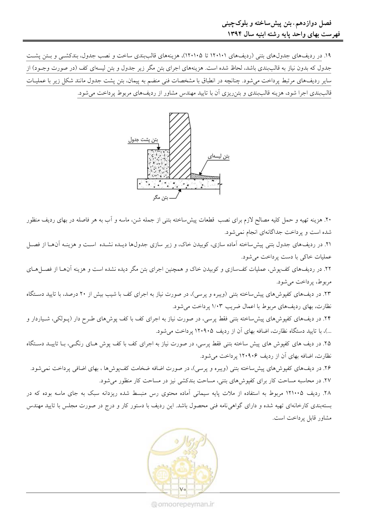 صفحه 73 از 165