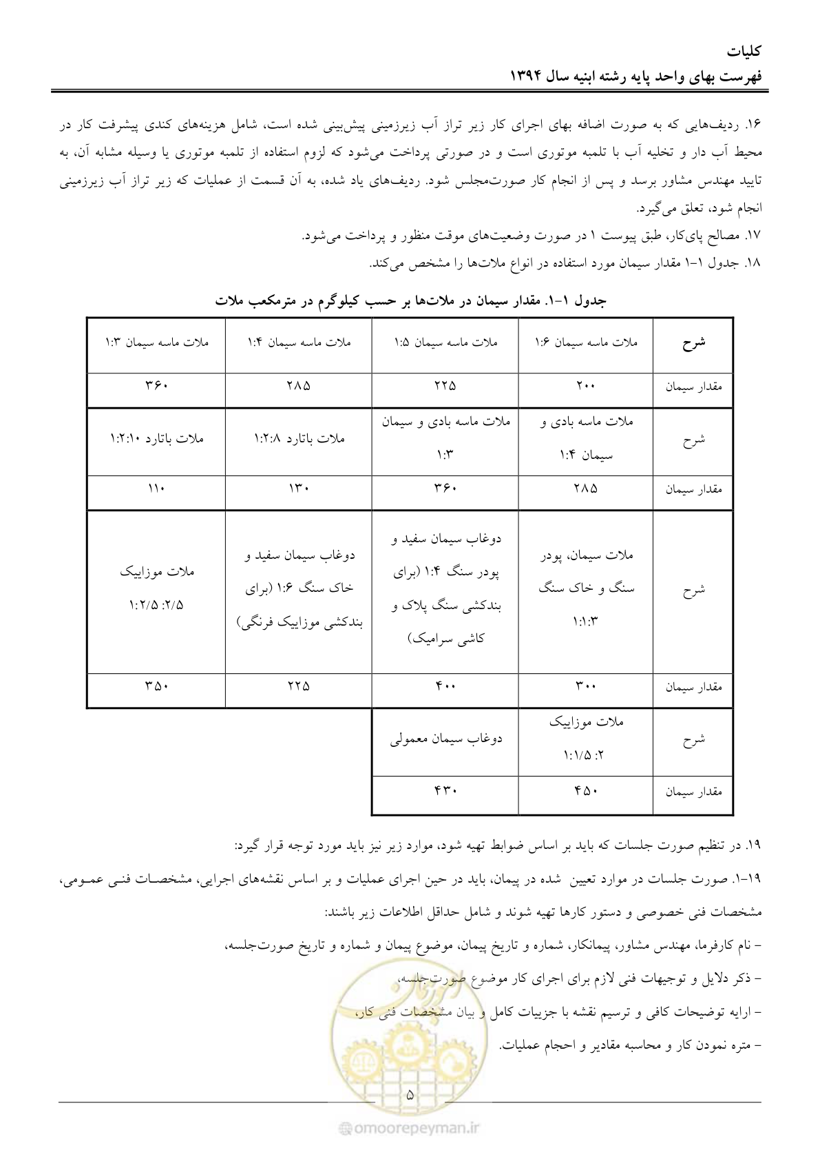 صفحه 8 از 165