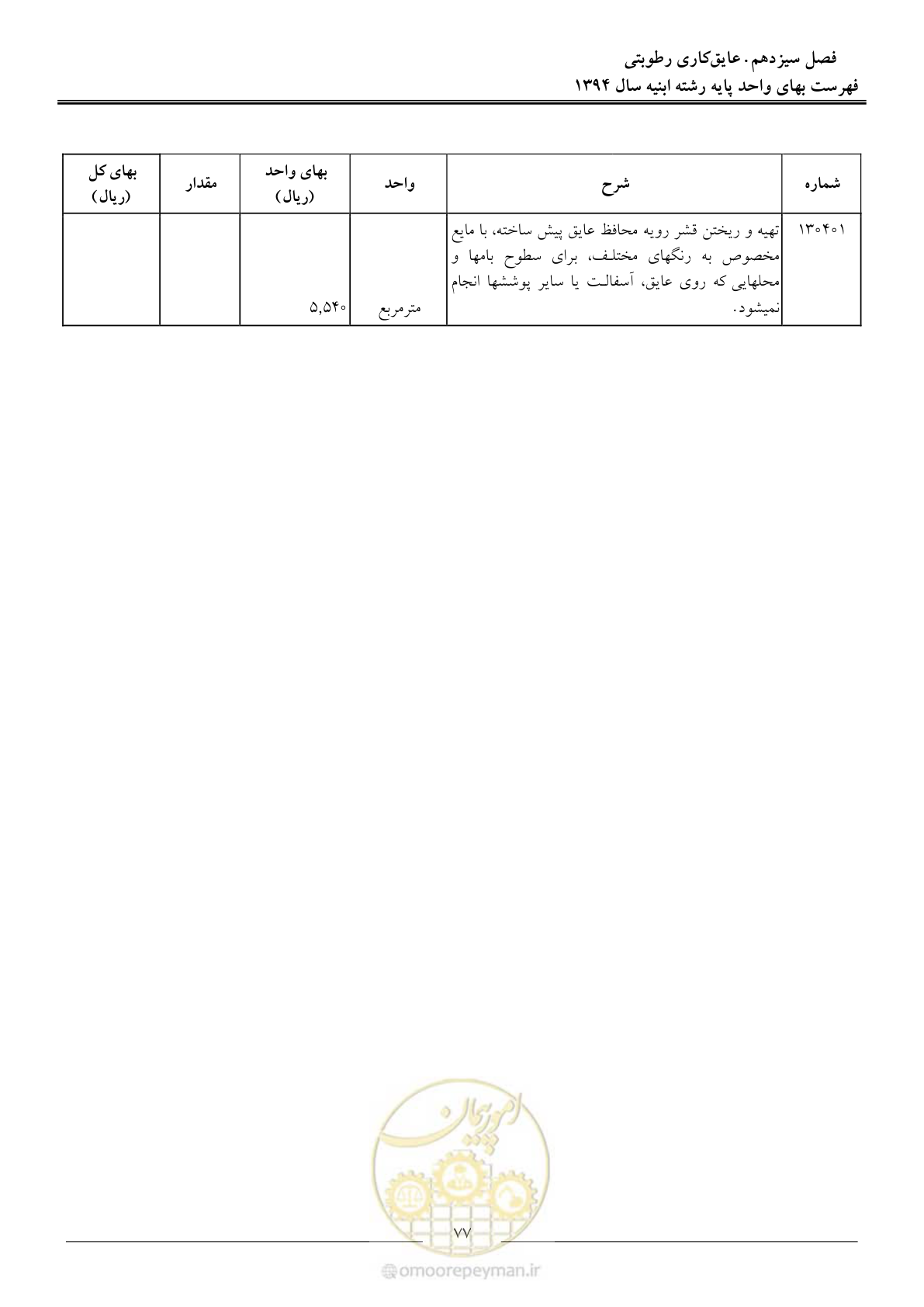 صفحه 80 از 165