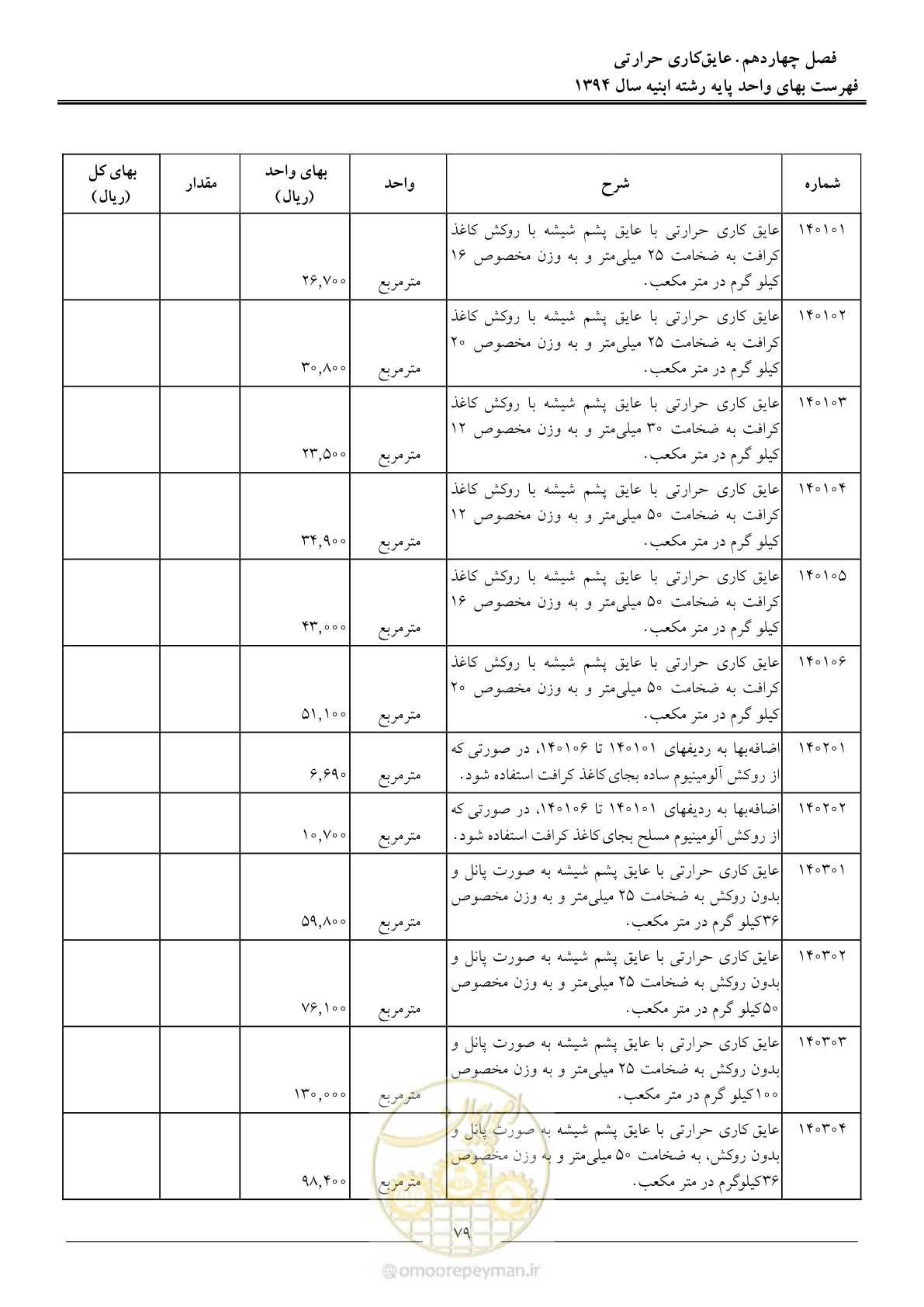 صفحه 82 از 165