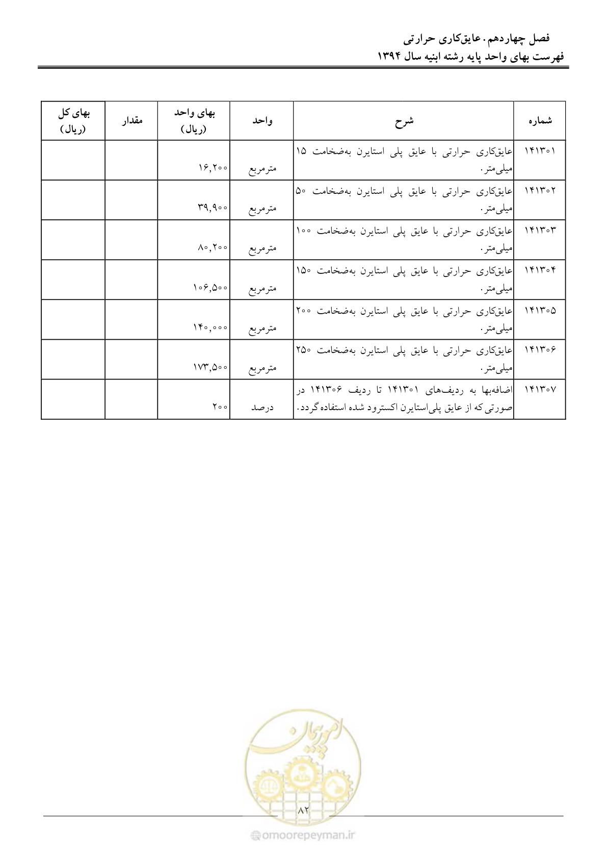 صفحه 85 از 165