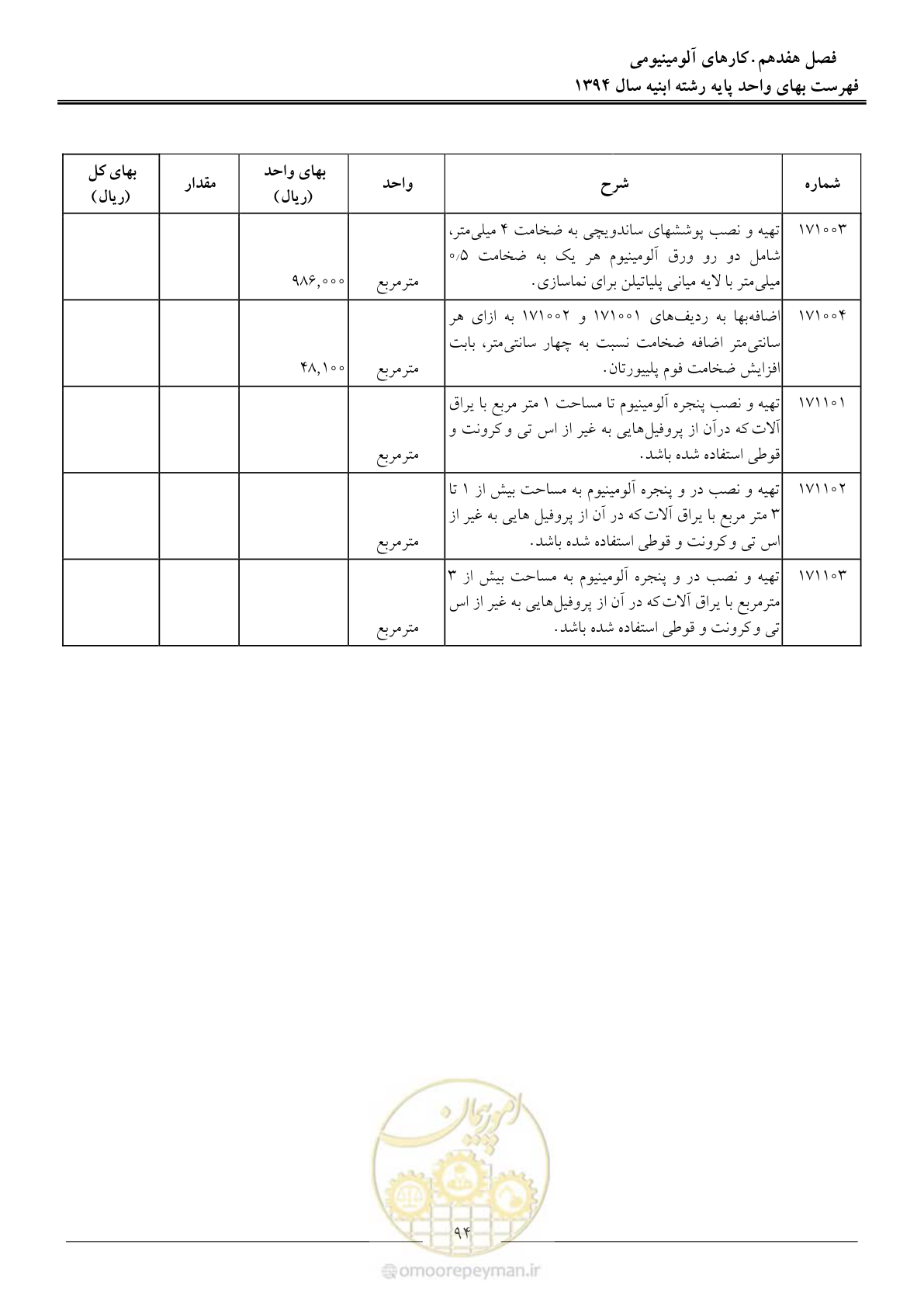 صفحه 97 از 165