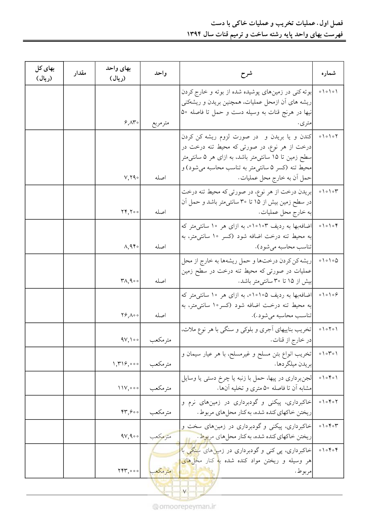 صفحه 10 از 55