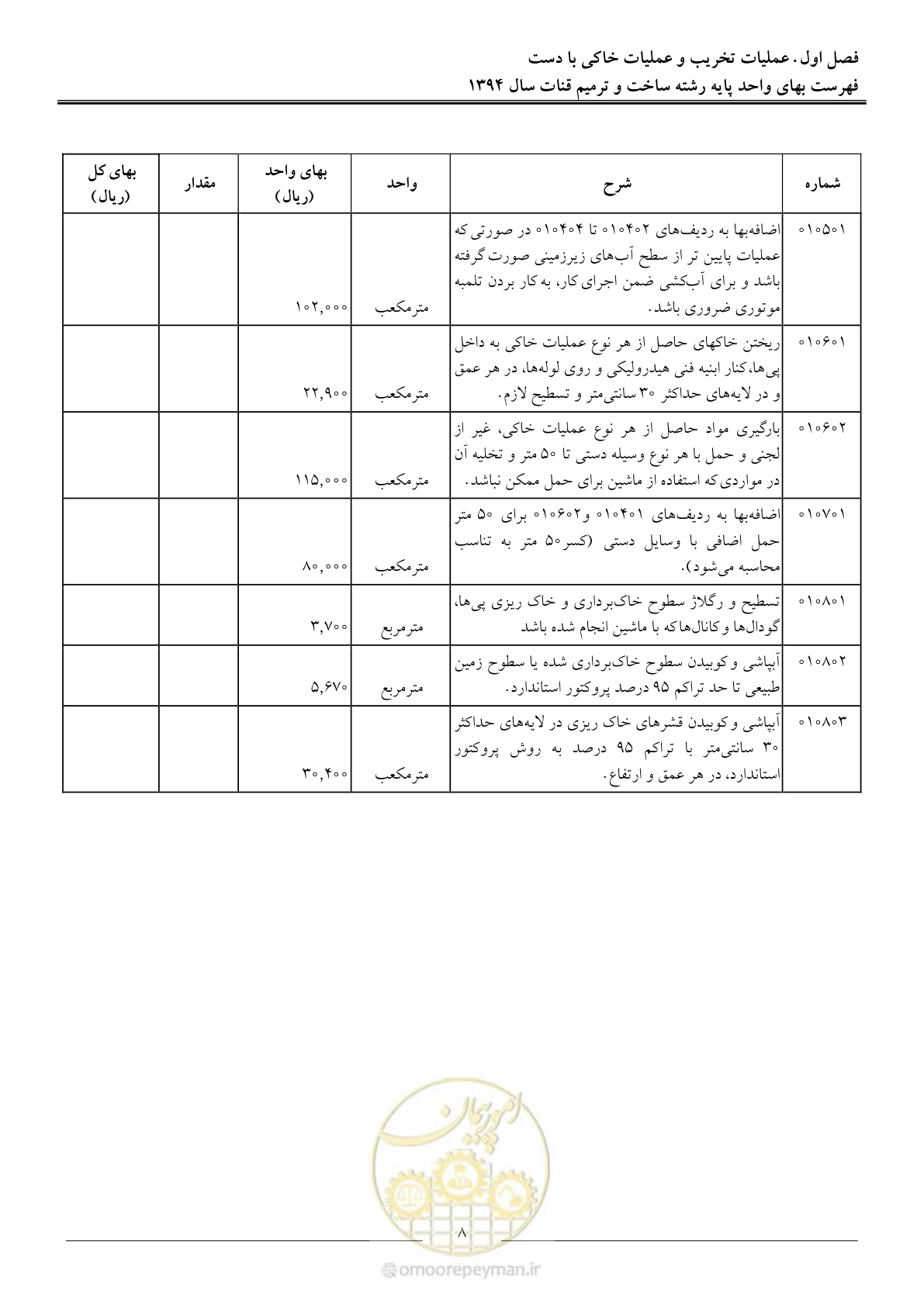 صفحه 11 از 55