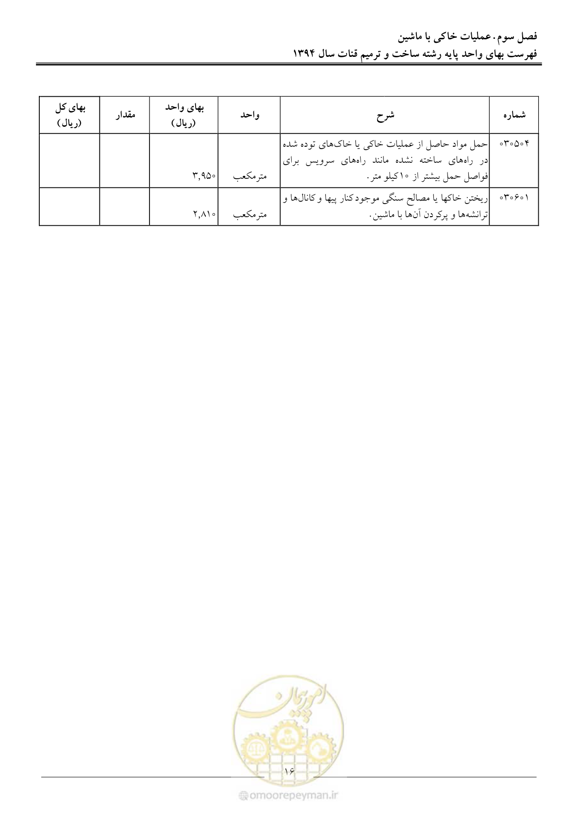 صفحه 19 از 55