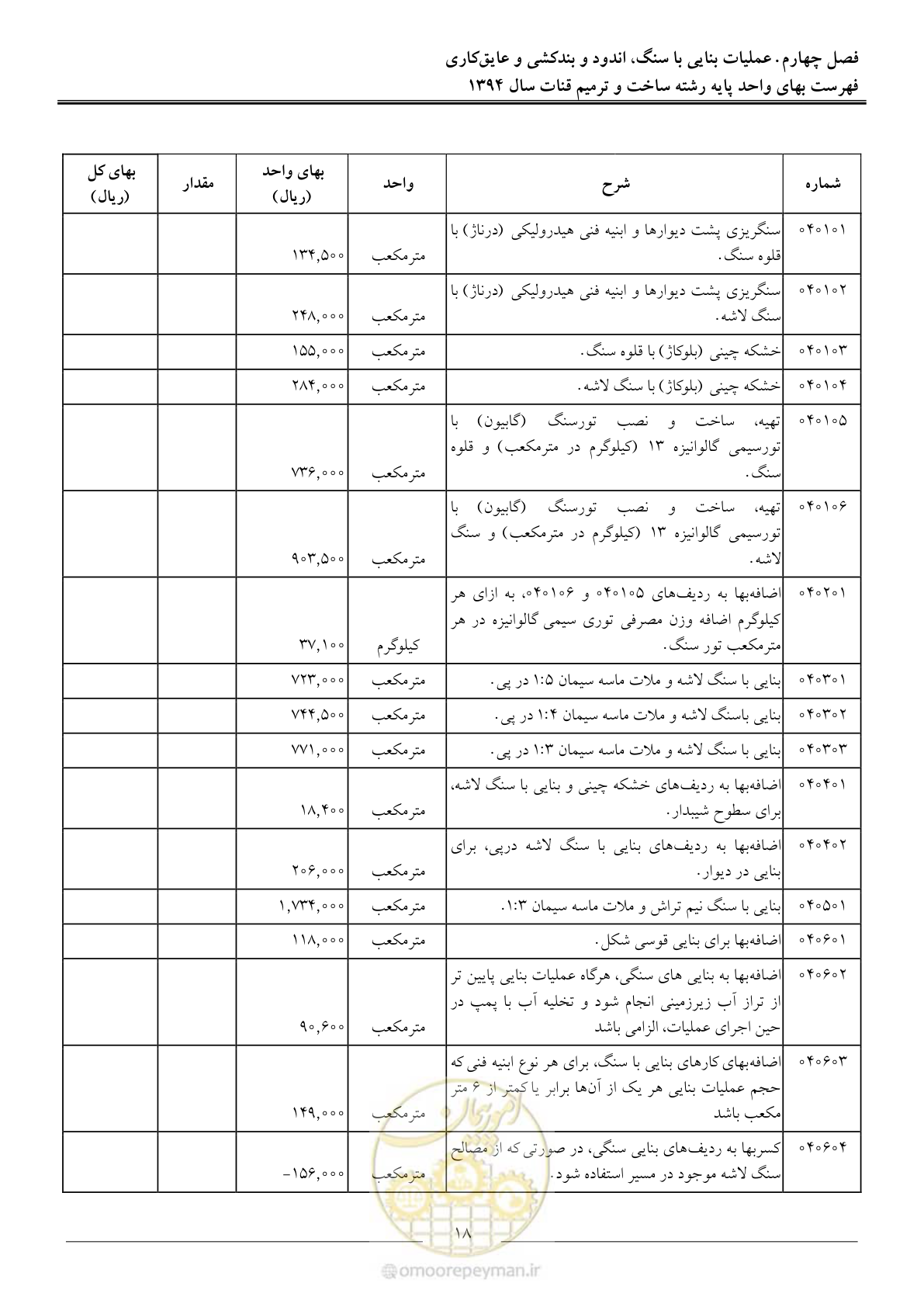صفحه 21 از 55