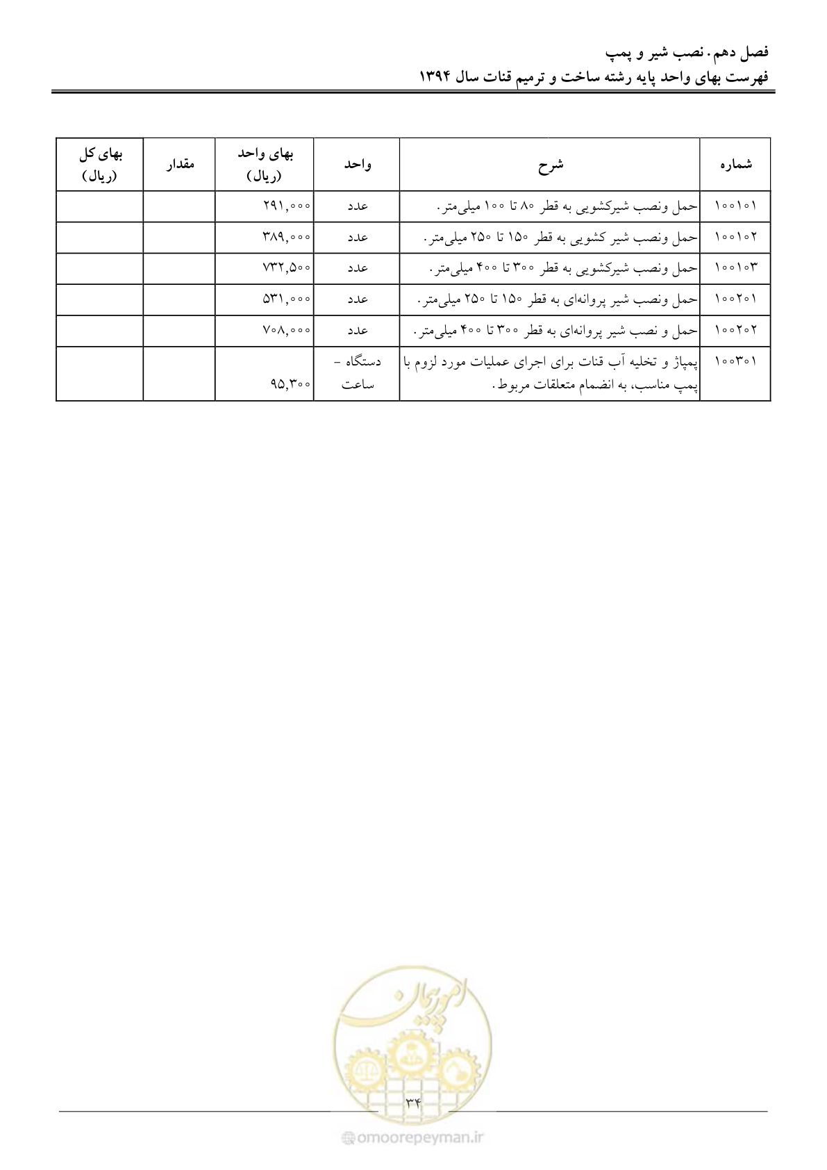 صفحه 37 از 55