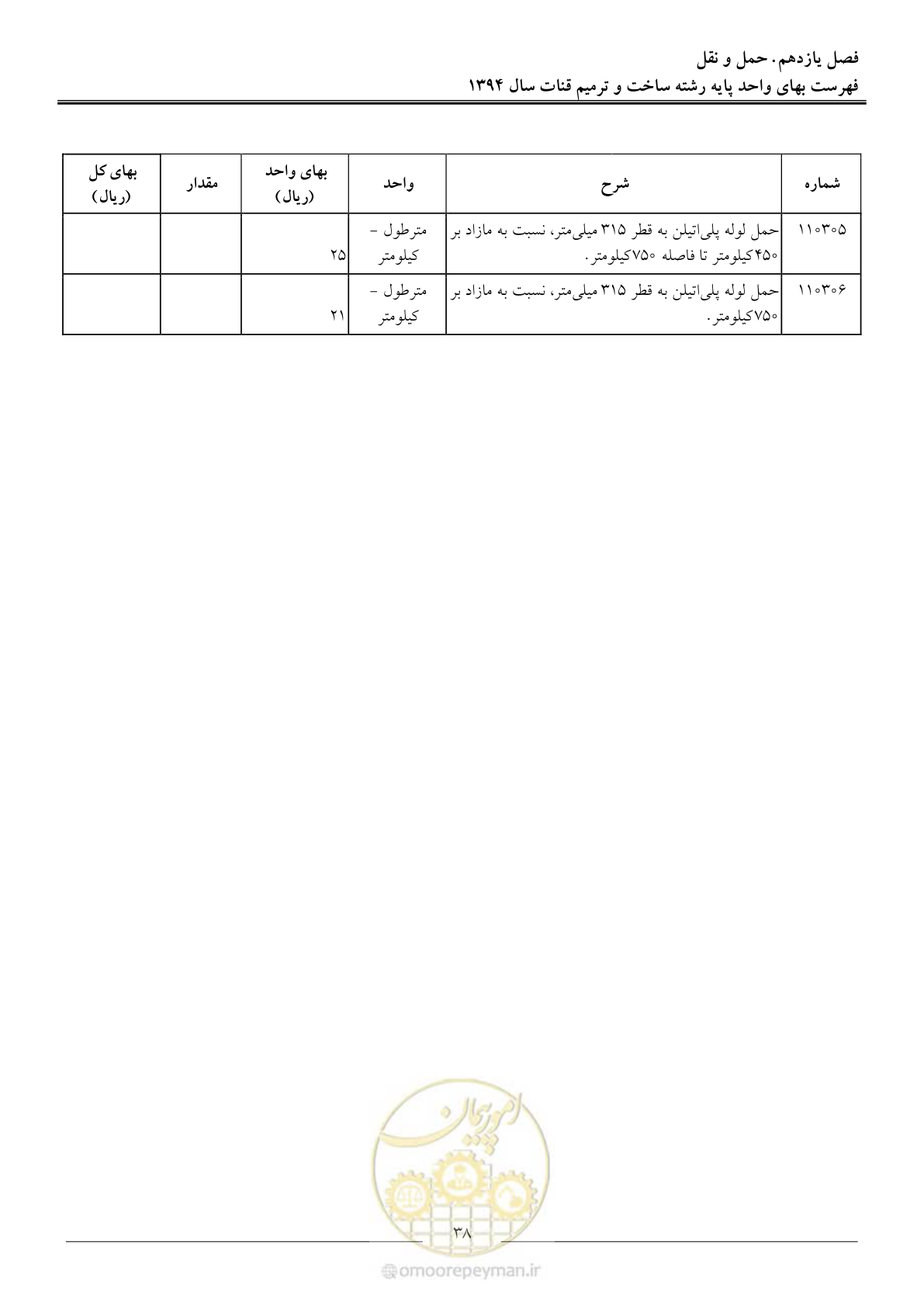 صفحه 41 از 55