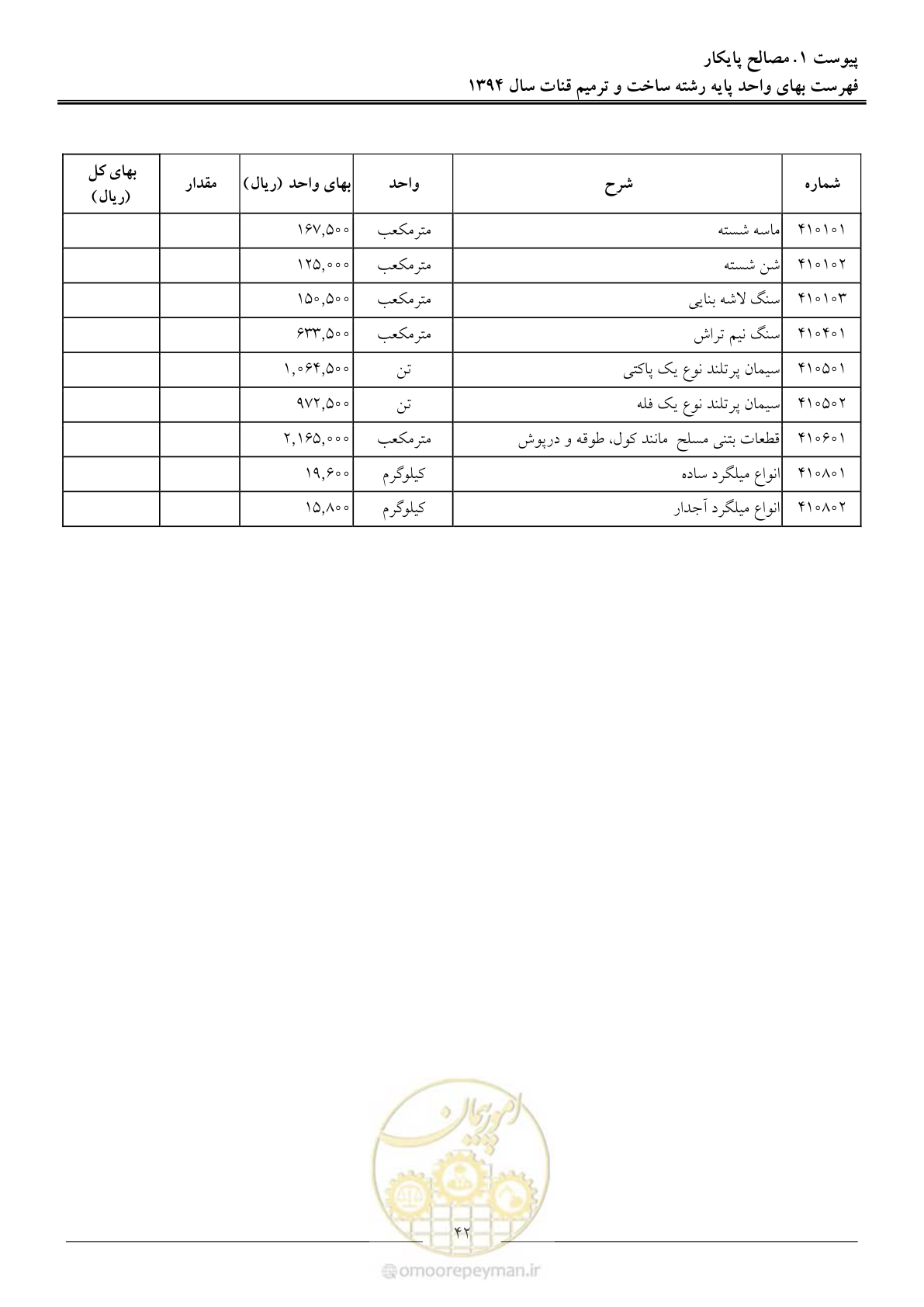 صفحه 45 از 55
