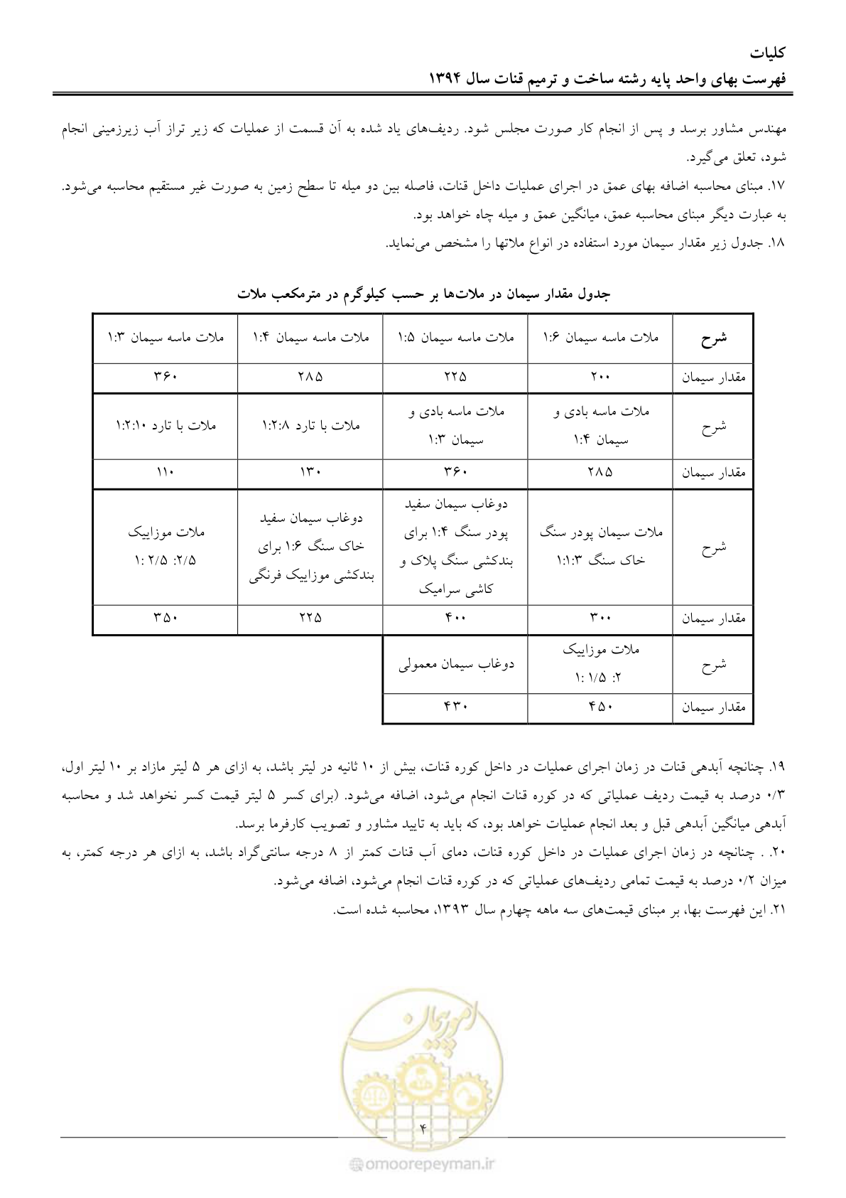 صفحه 7 از 55
