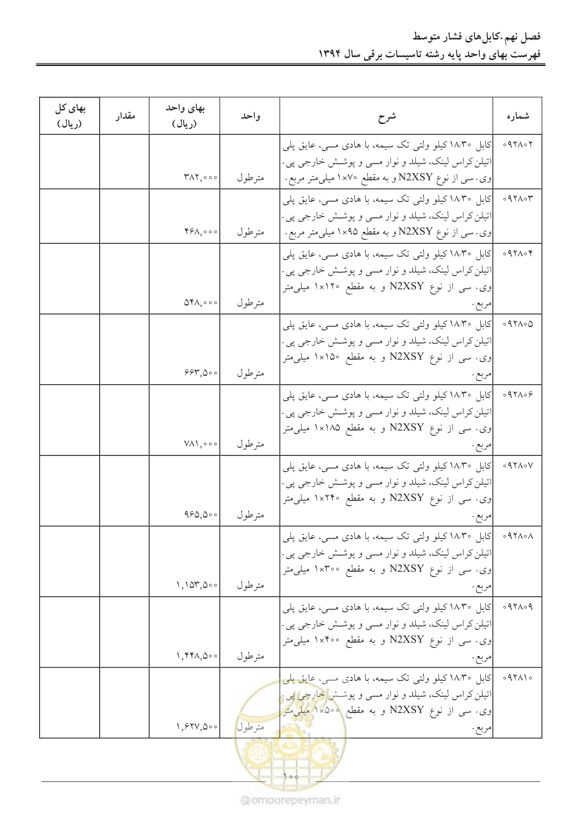 صفحه 103 از 296