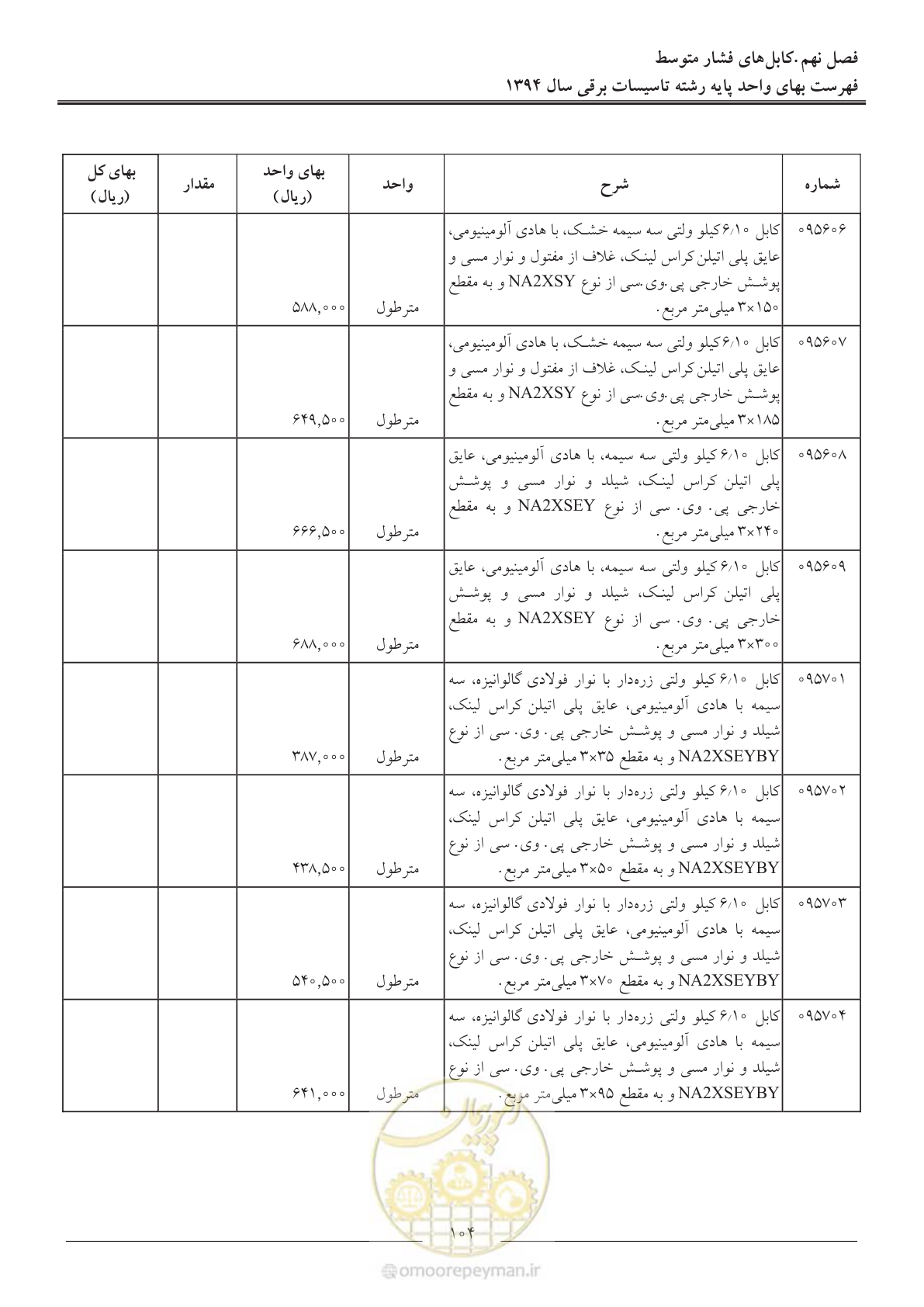 صفحه 107 از 296