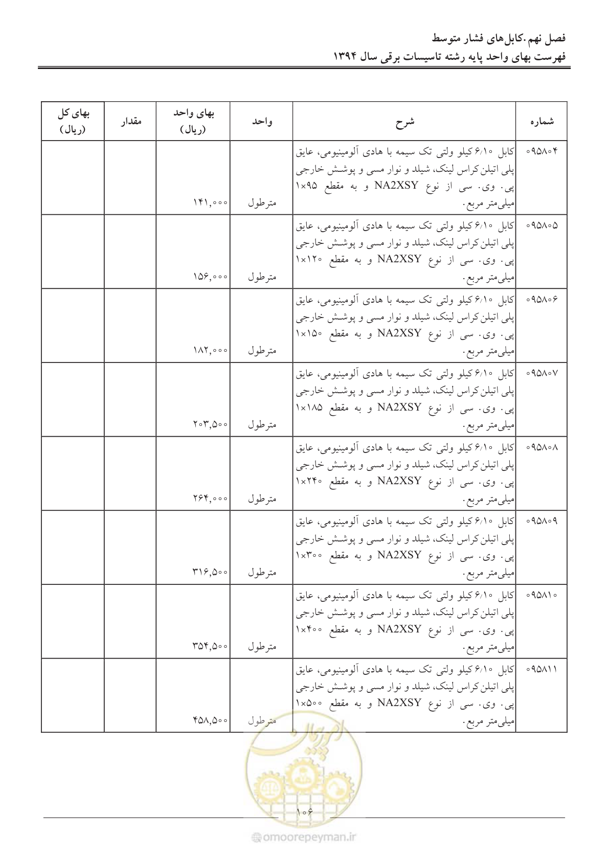 صفحه 109 از 296