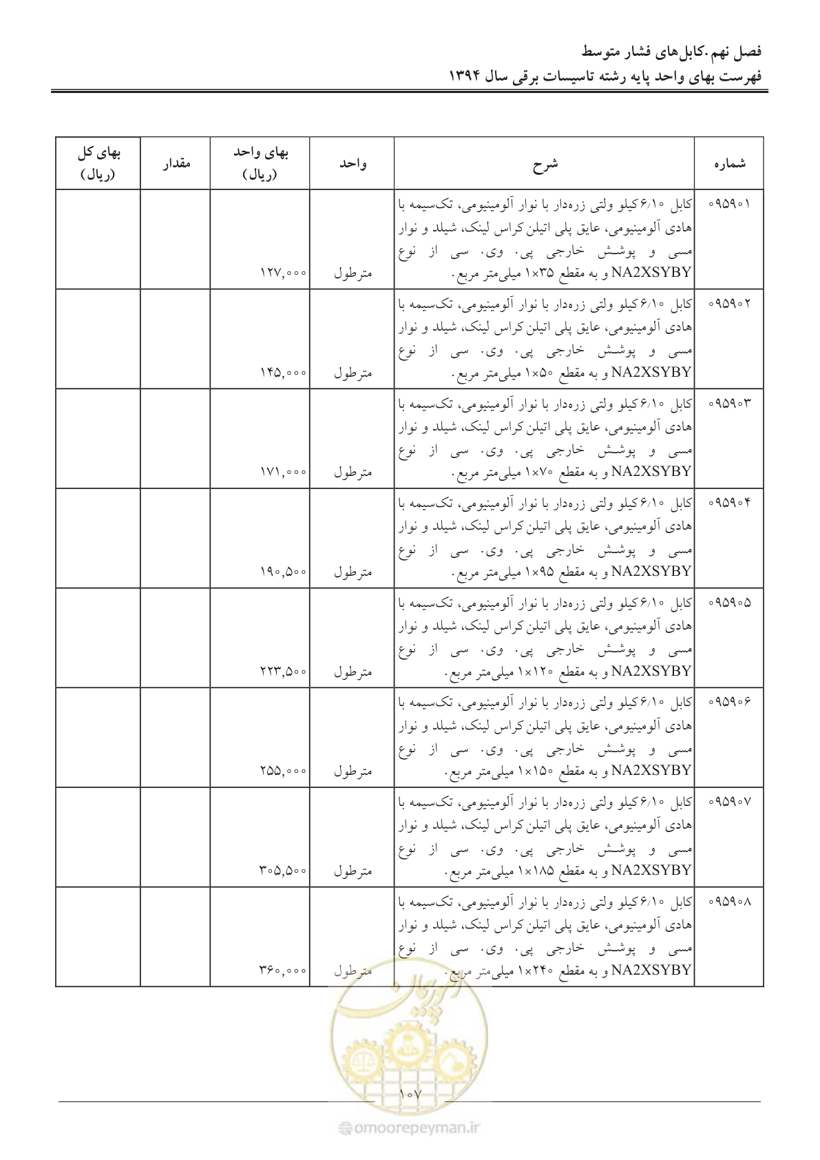 صفحه 110 از 296